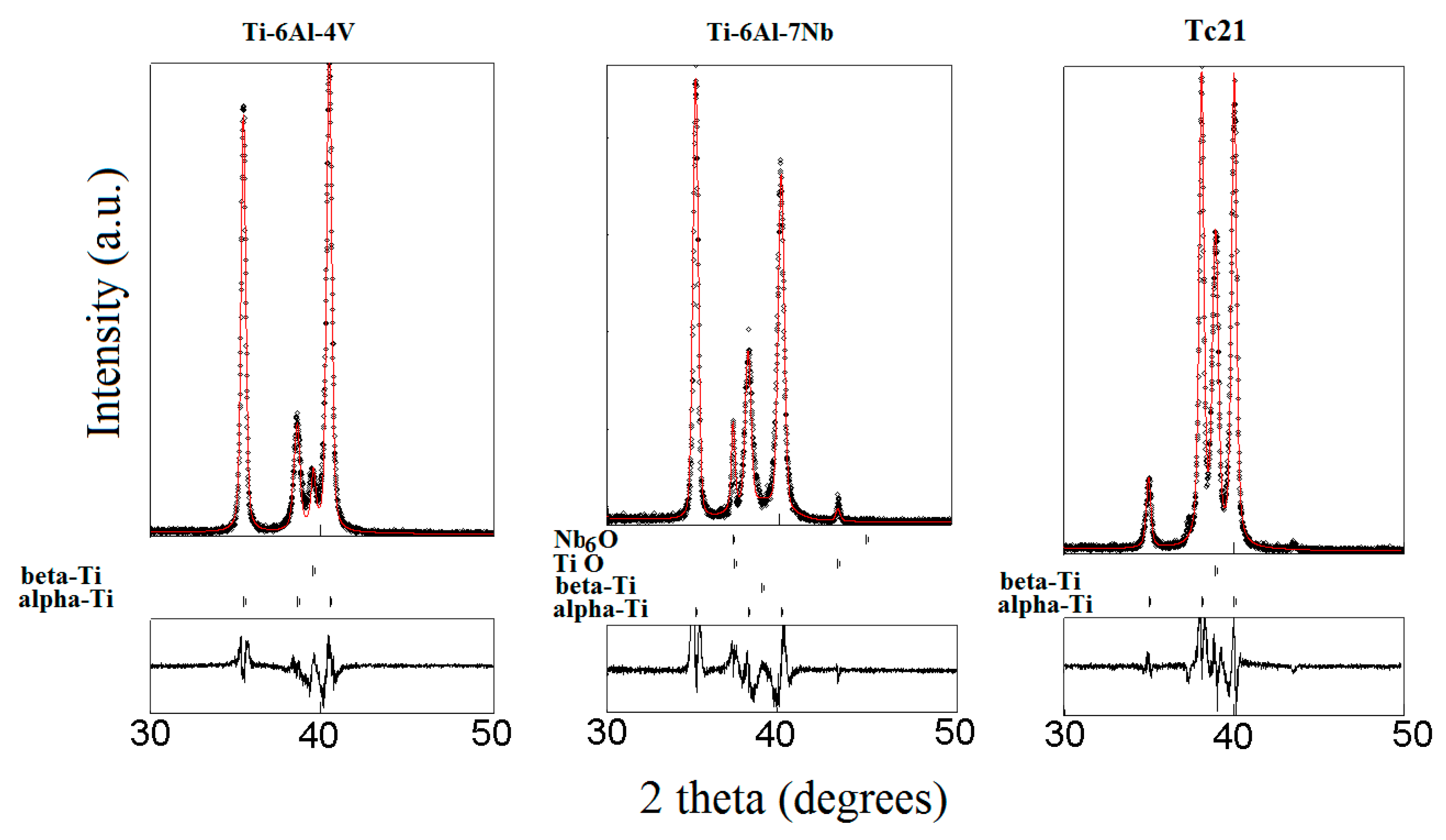 Materials 12 01233 g004
