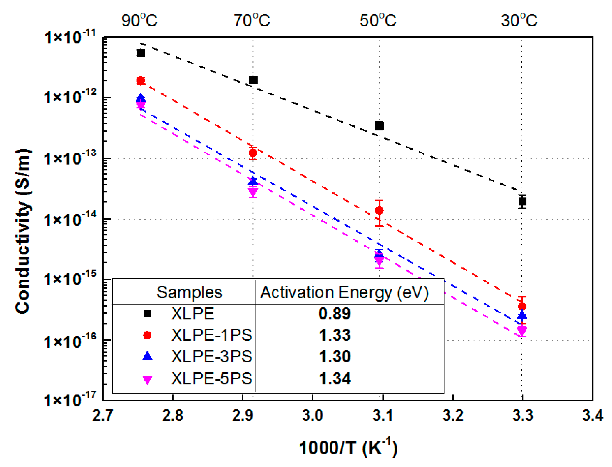Materials 12 01234 g001