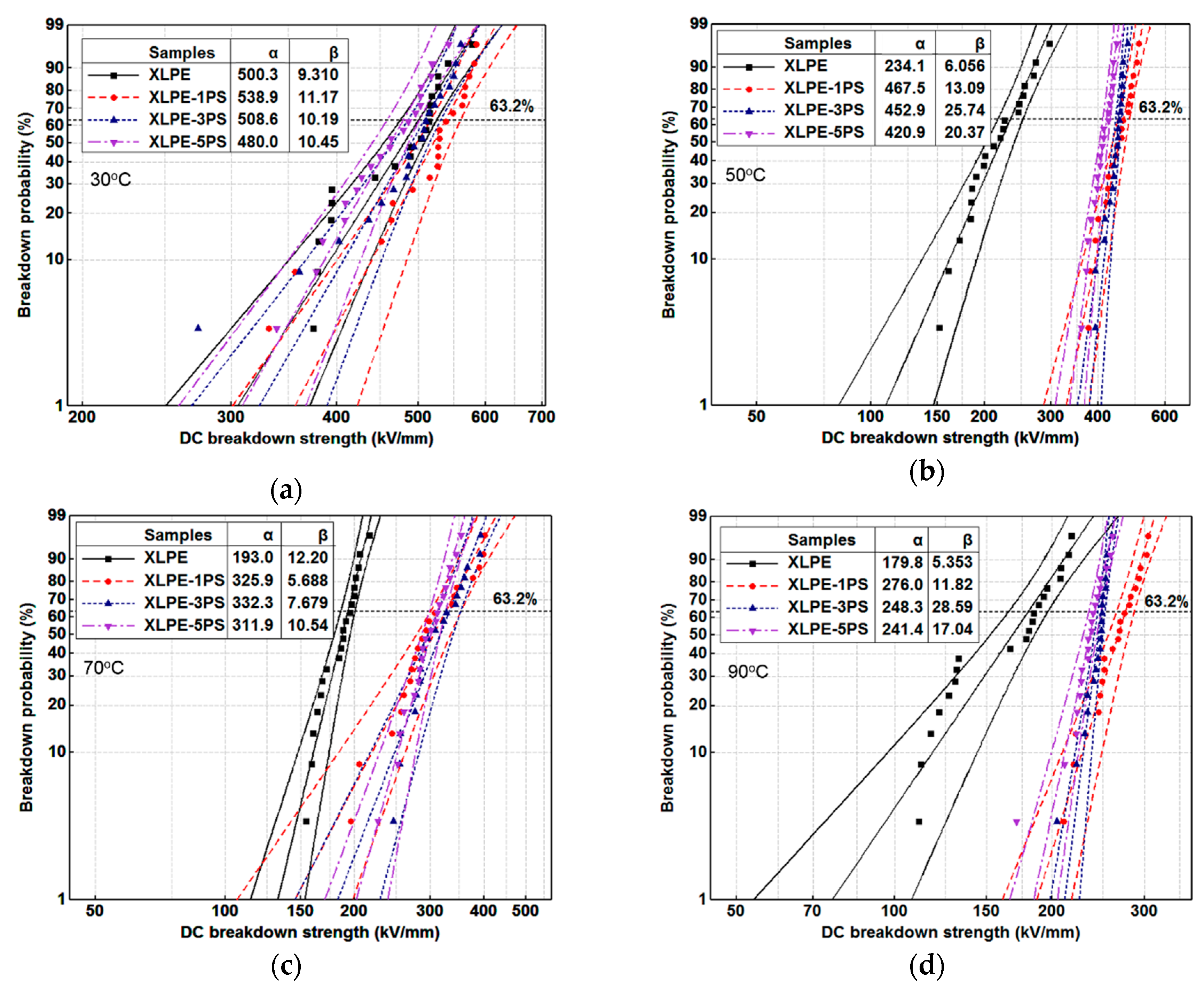 Materials 12 01234 g003