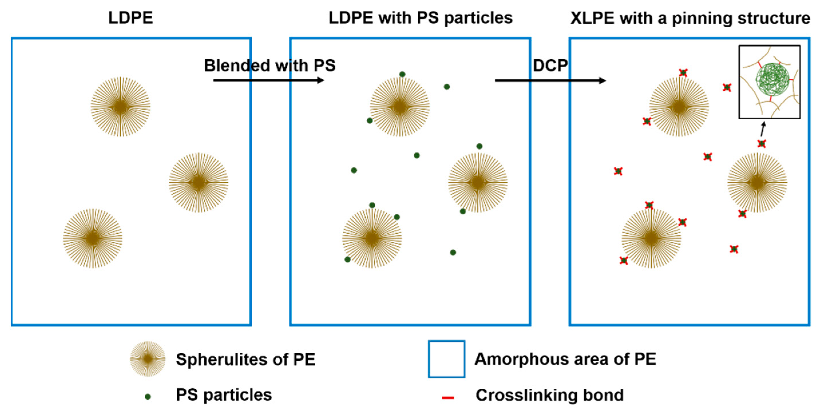 Materials 12 01234 g009