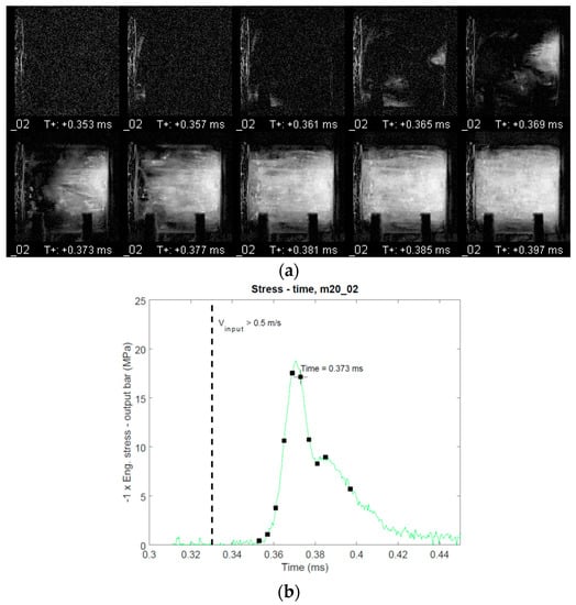 Materials 12 01236 g0a1 550