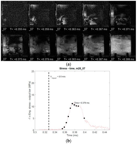 Materials 12 01236 g0a4 550