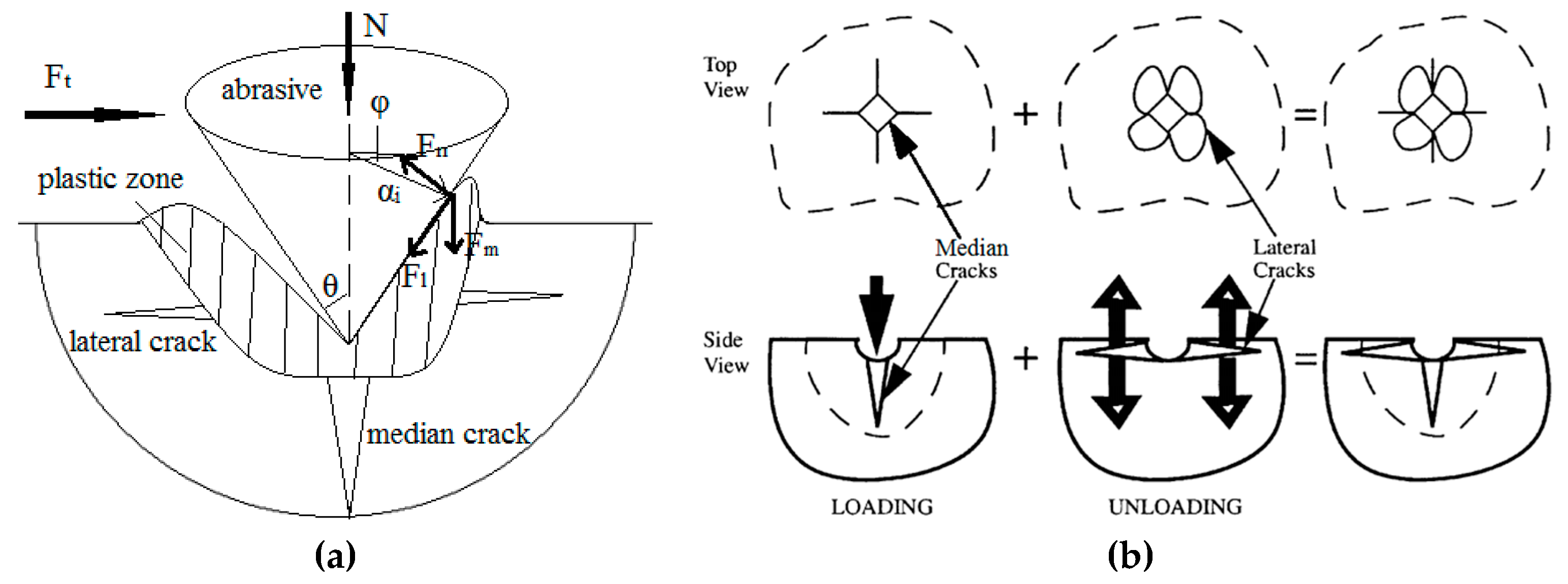 Materials 12 01239 g001