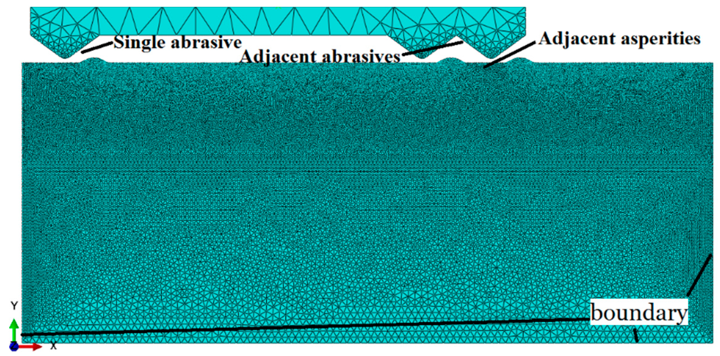 Materials 12 01239 g002