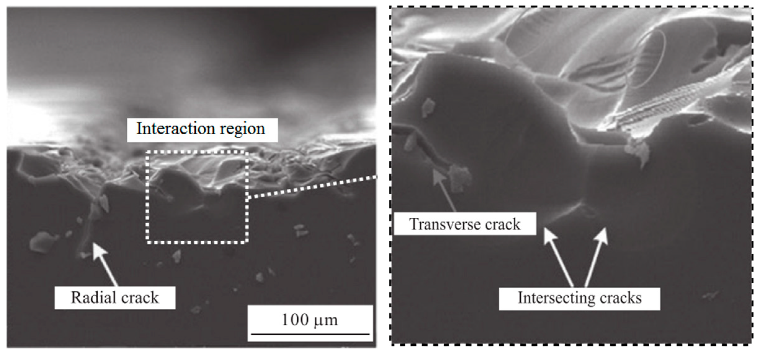Materials 12 01239 g009