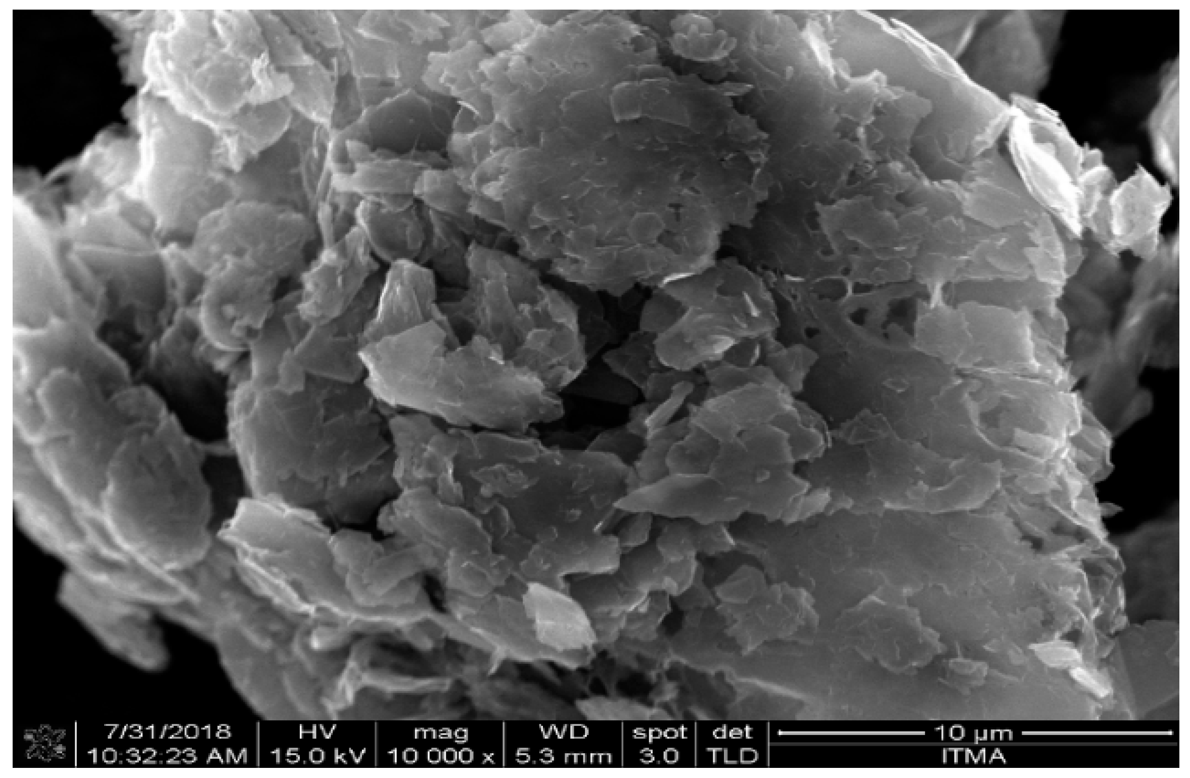 Materials 12 01249 g003