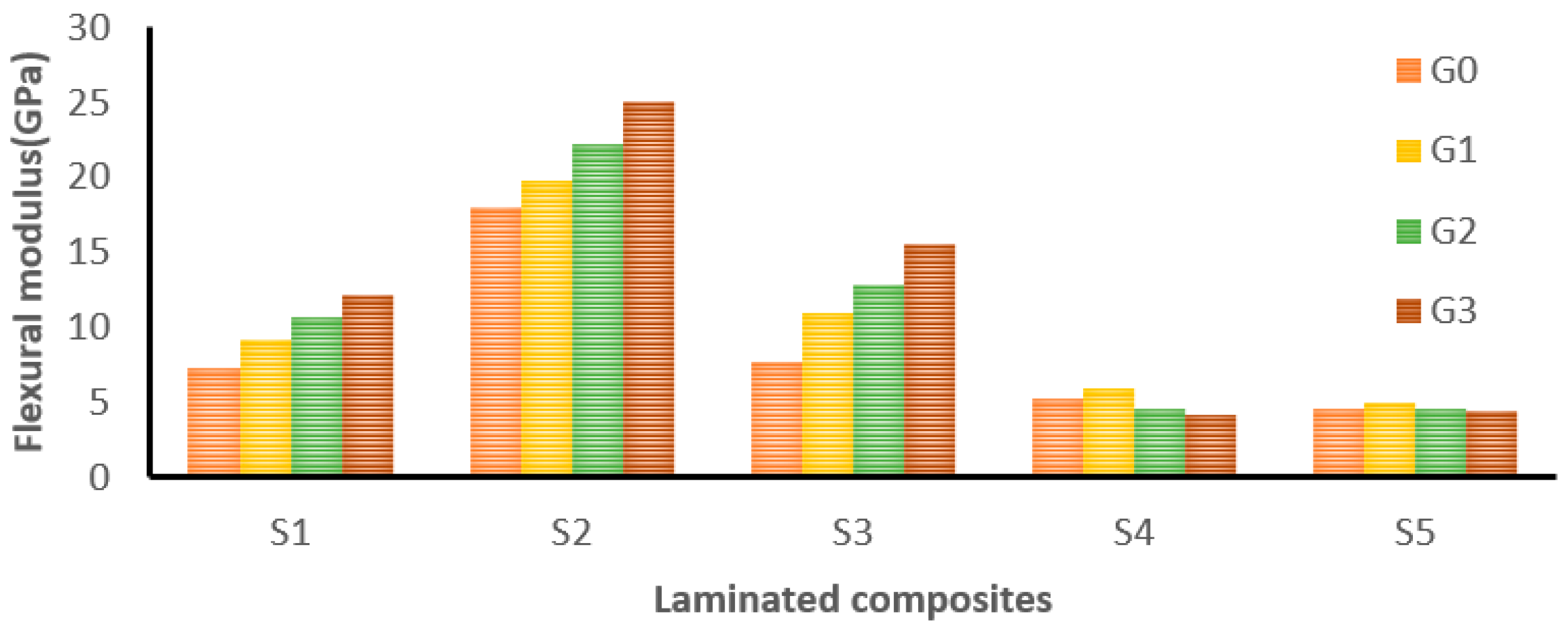 Materials 12 01249 g008