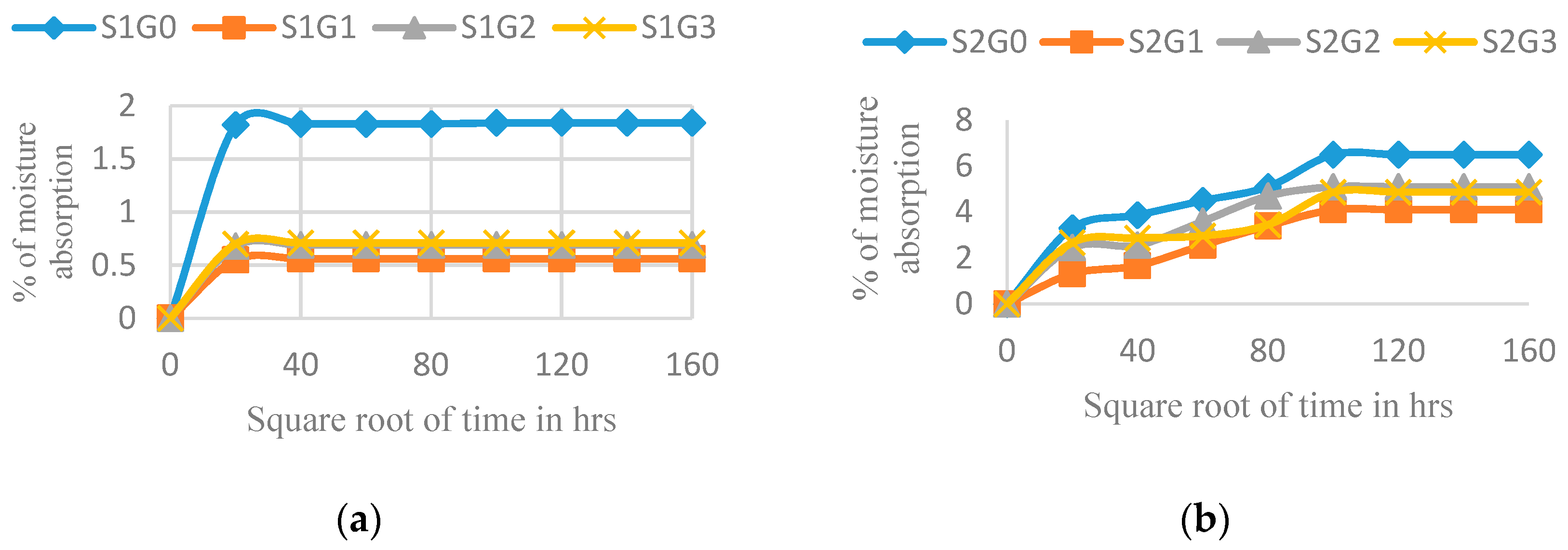 Materials 12 01249 g010a