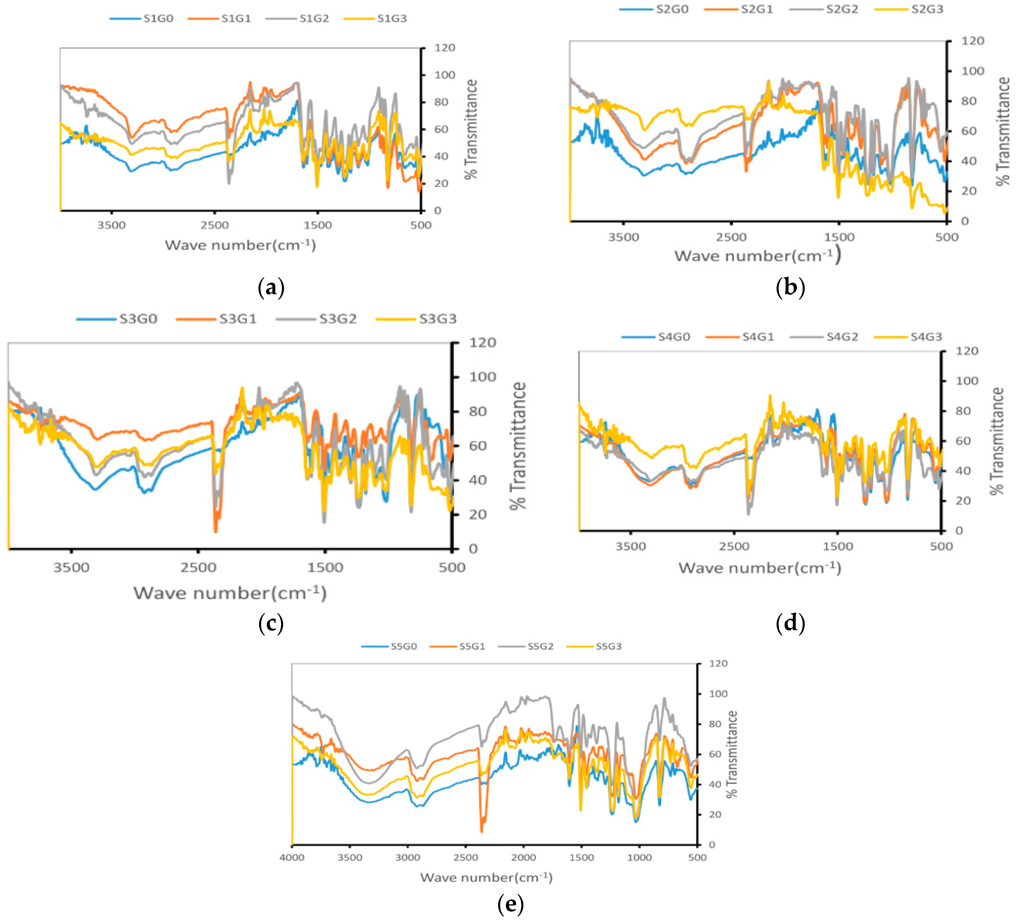Materials 12 01249 g011