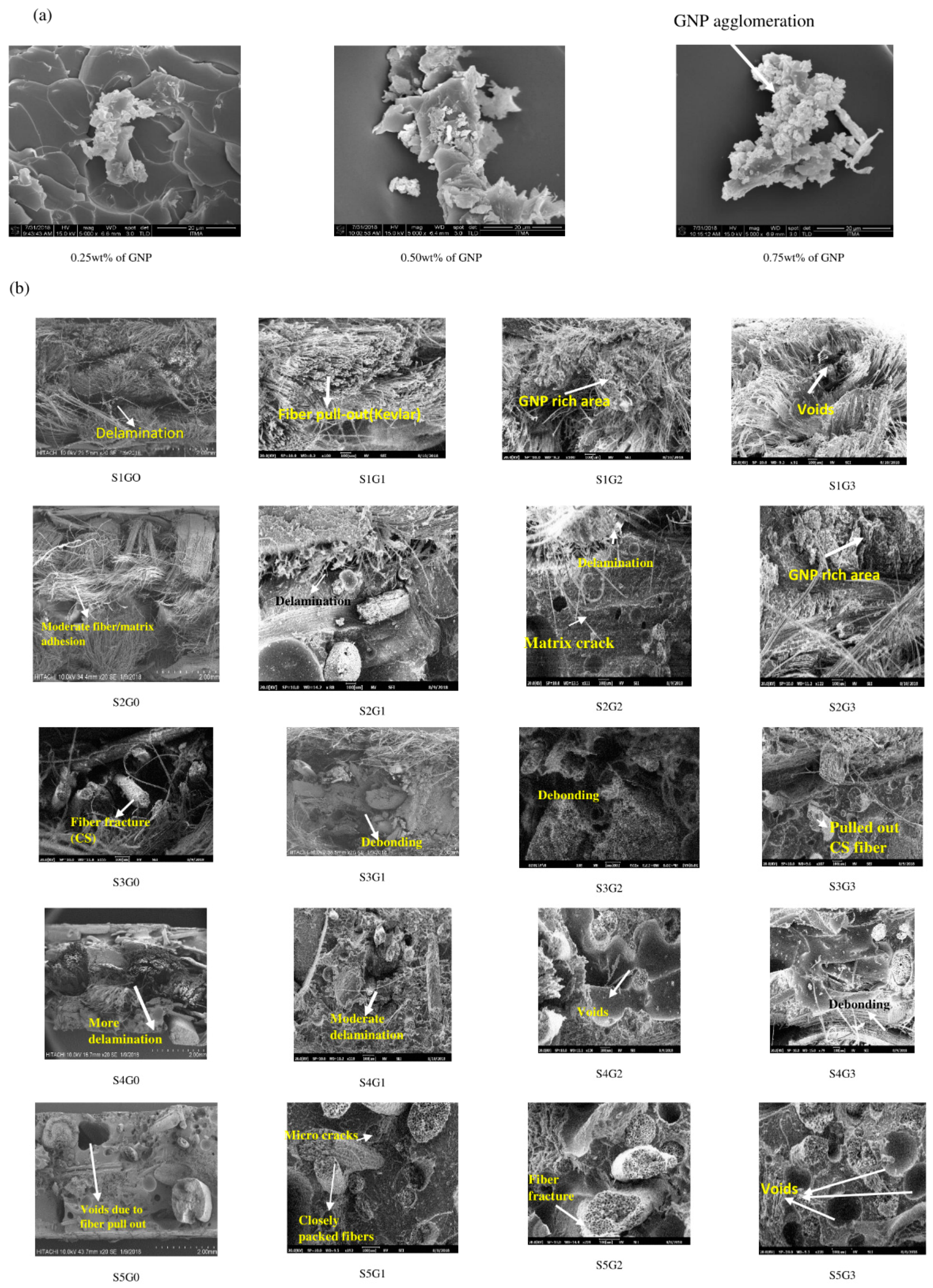 Materials 12 01249 g013