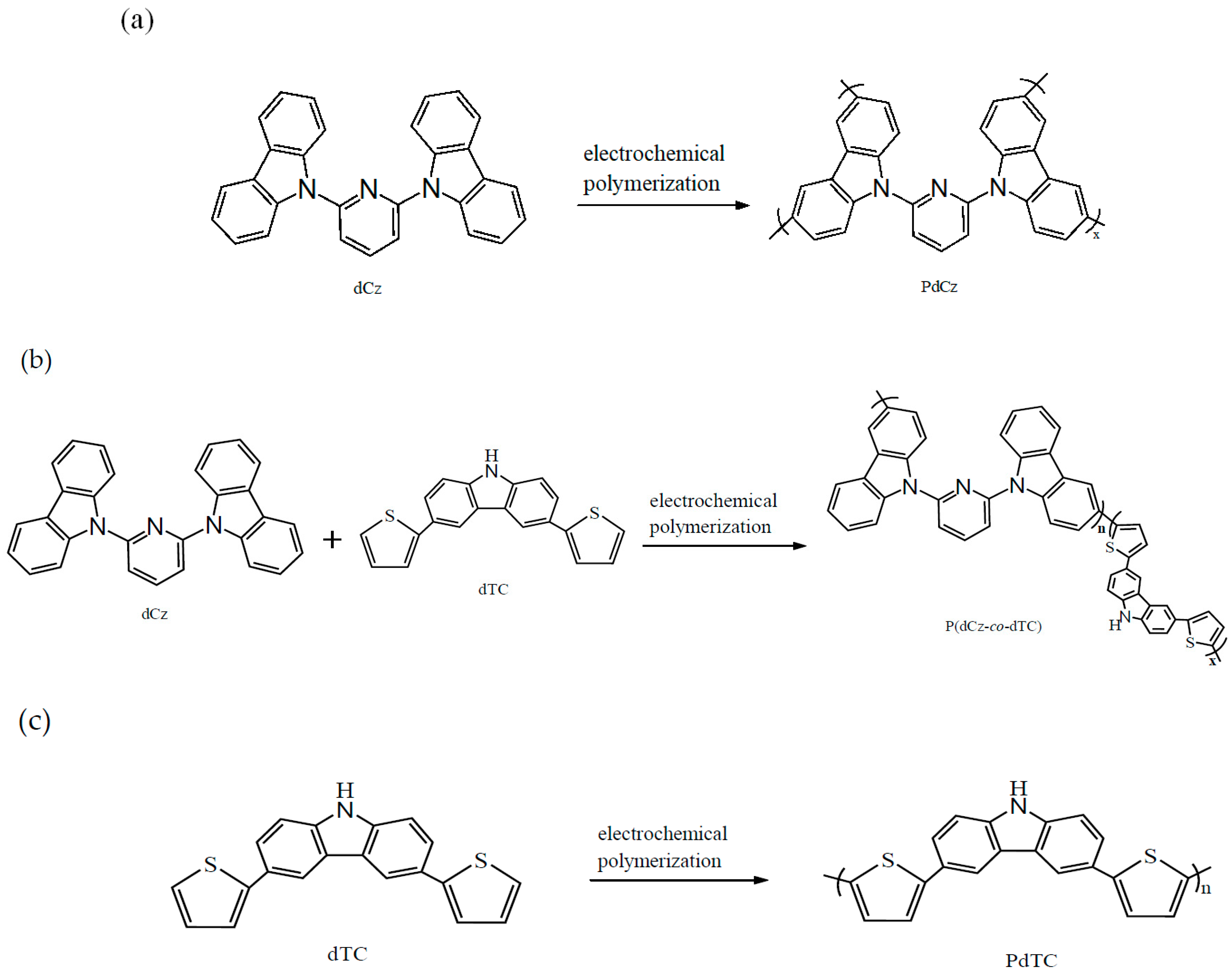 Materials 12 01251 g003