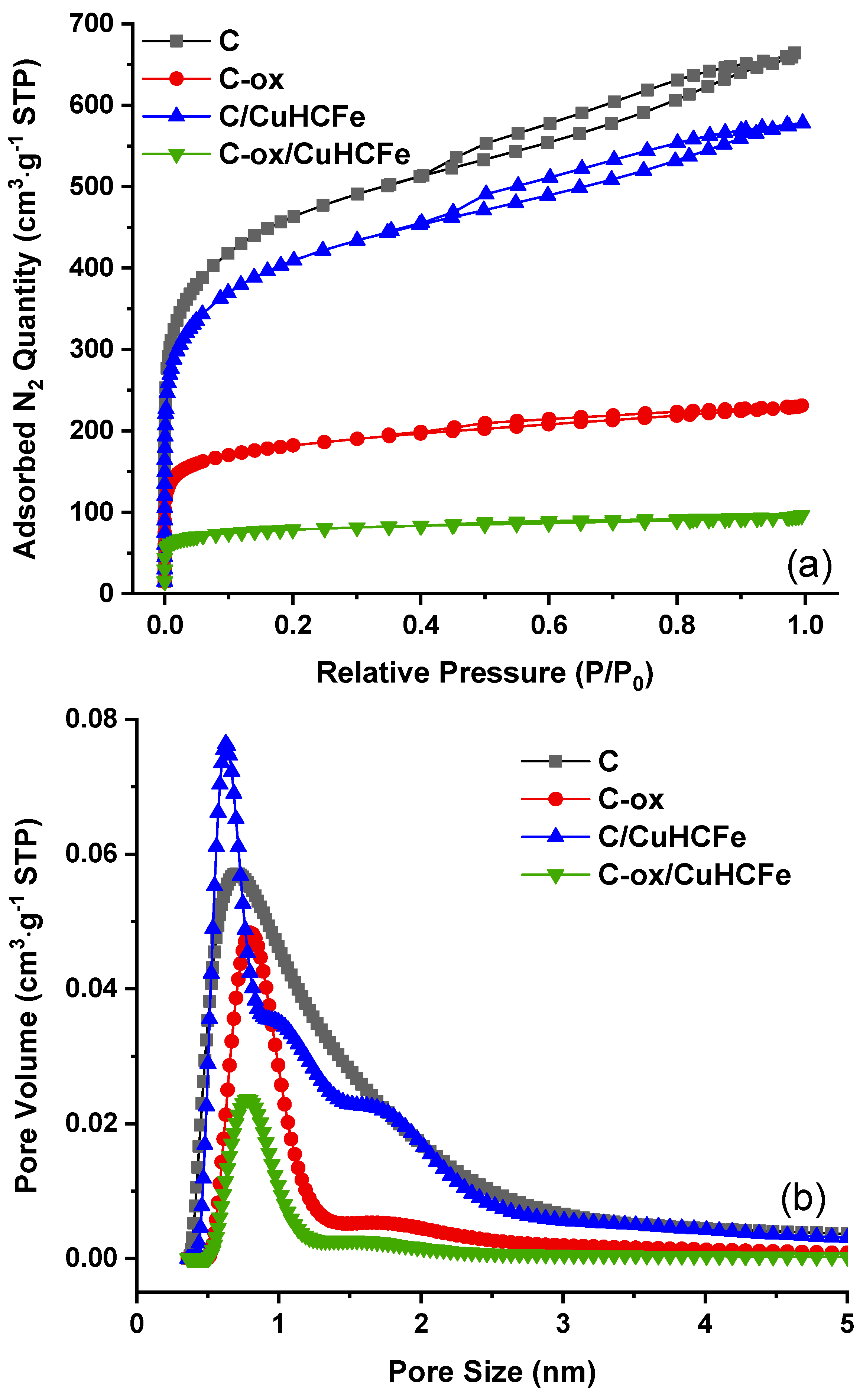 Materials 12 01253 g004