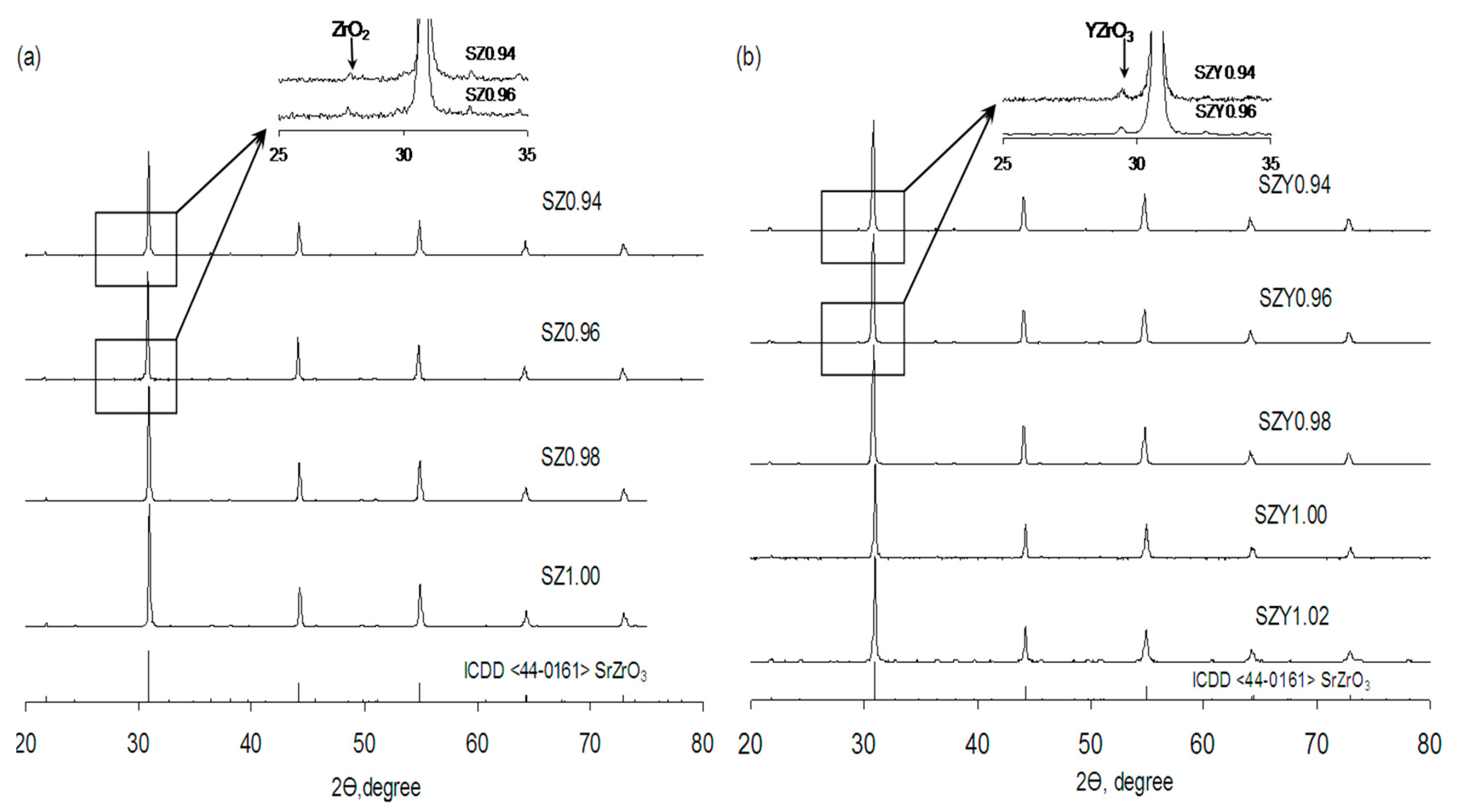 Materials 12 01258 g001