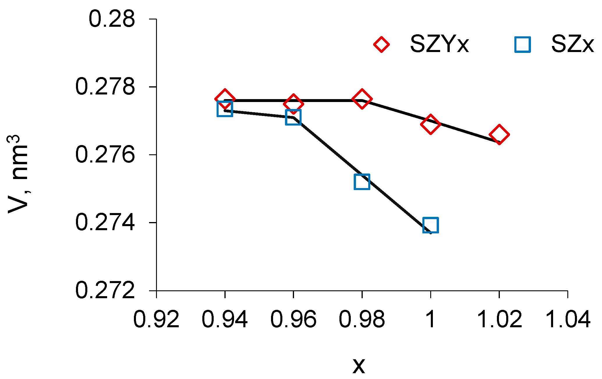 Materials 12 01258 g002