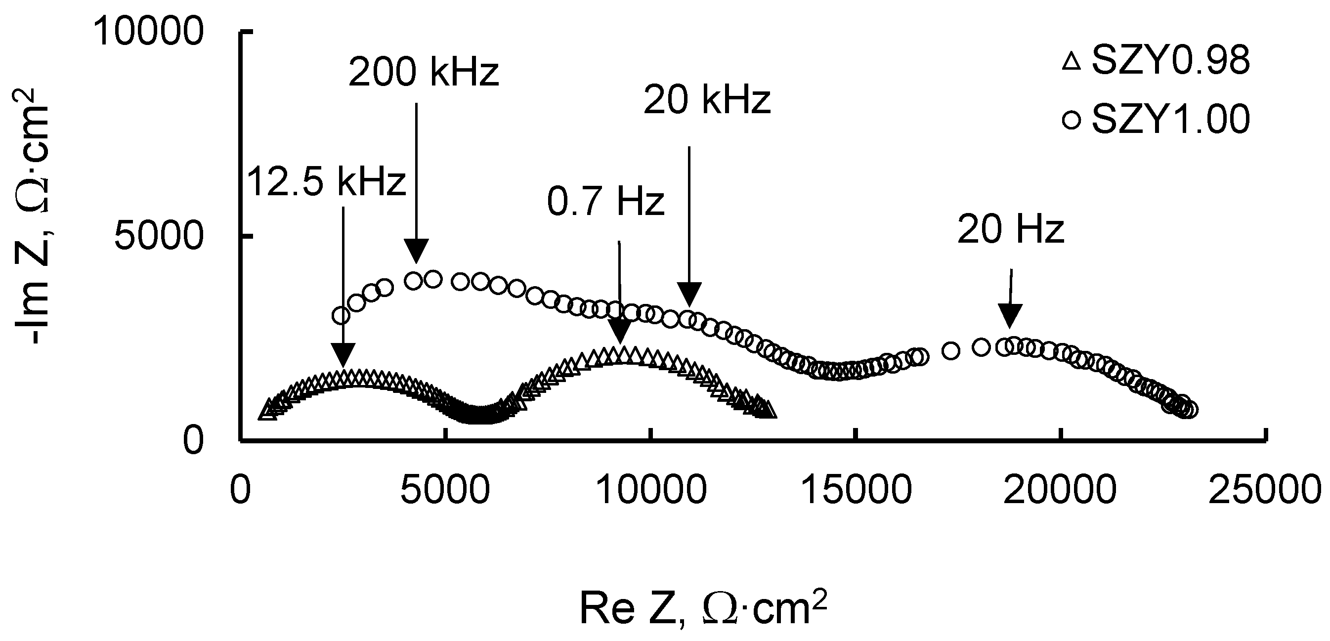 Materials 12 01258 g004