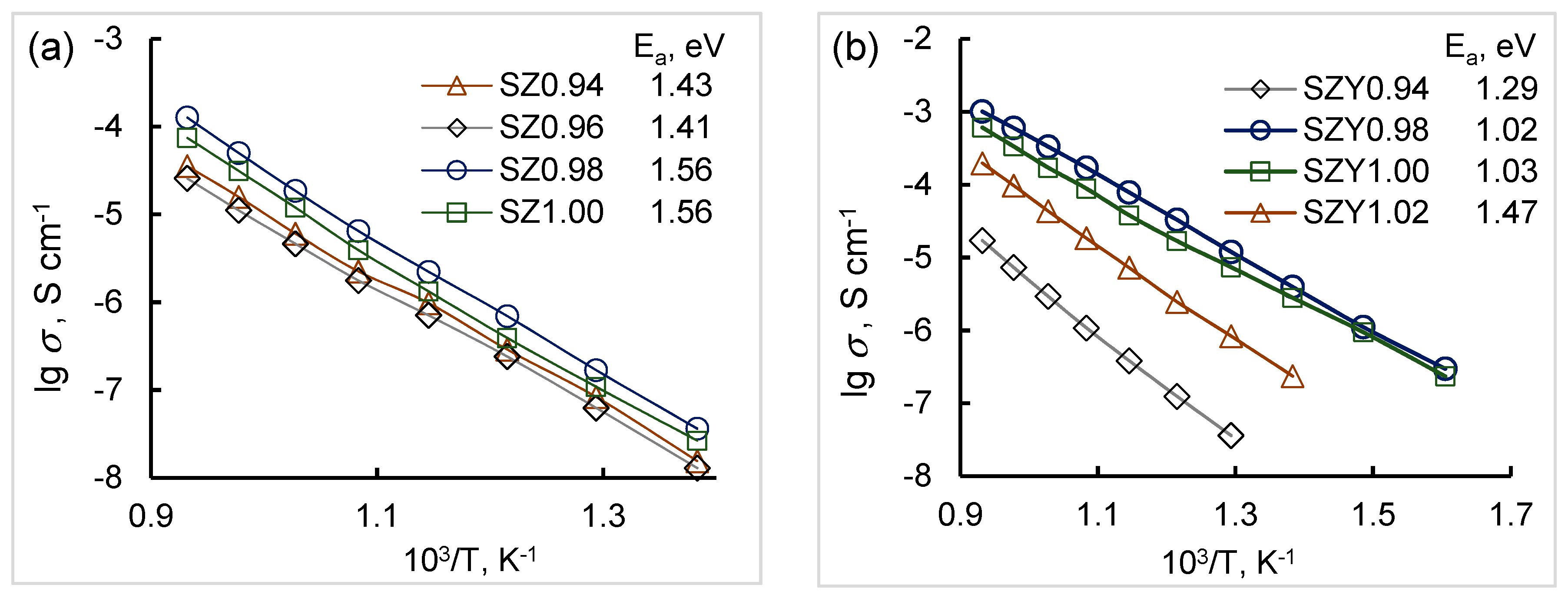 Materials 12 01258 g006