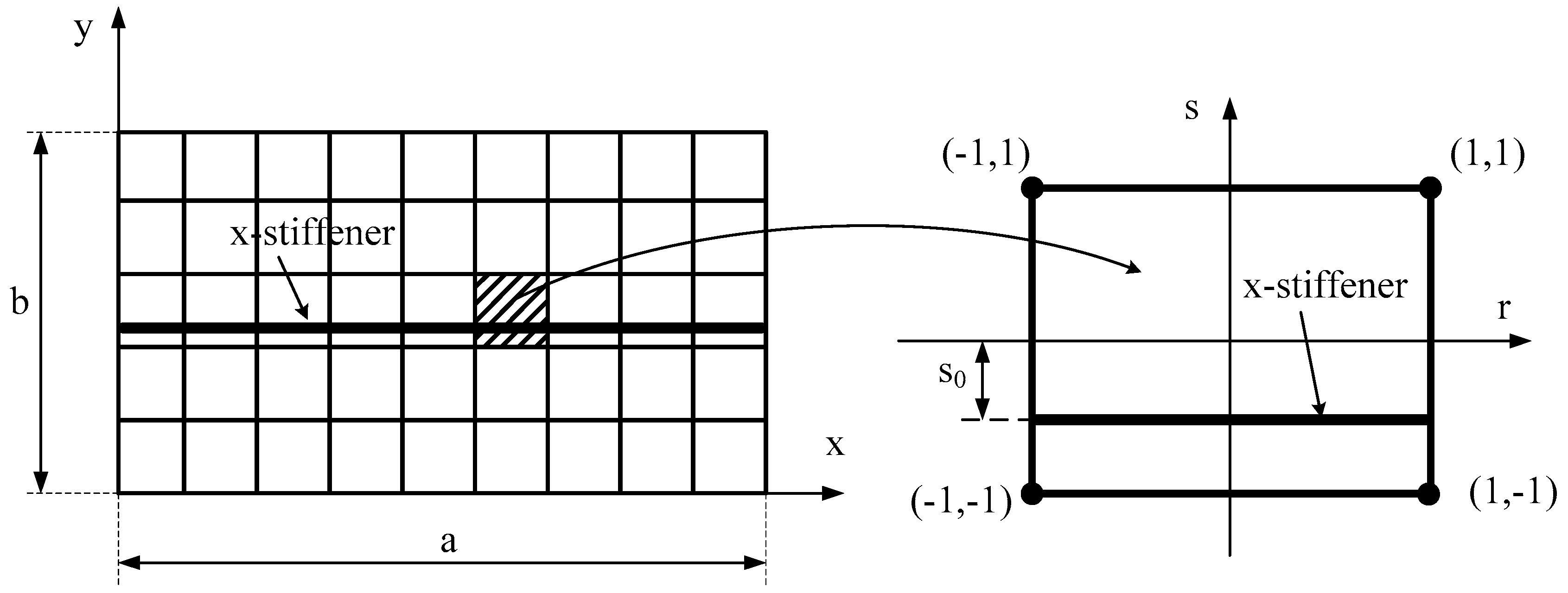 Materials 12 01262 g002