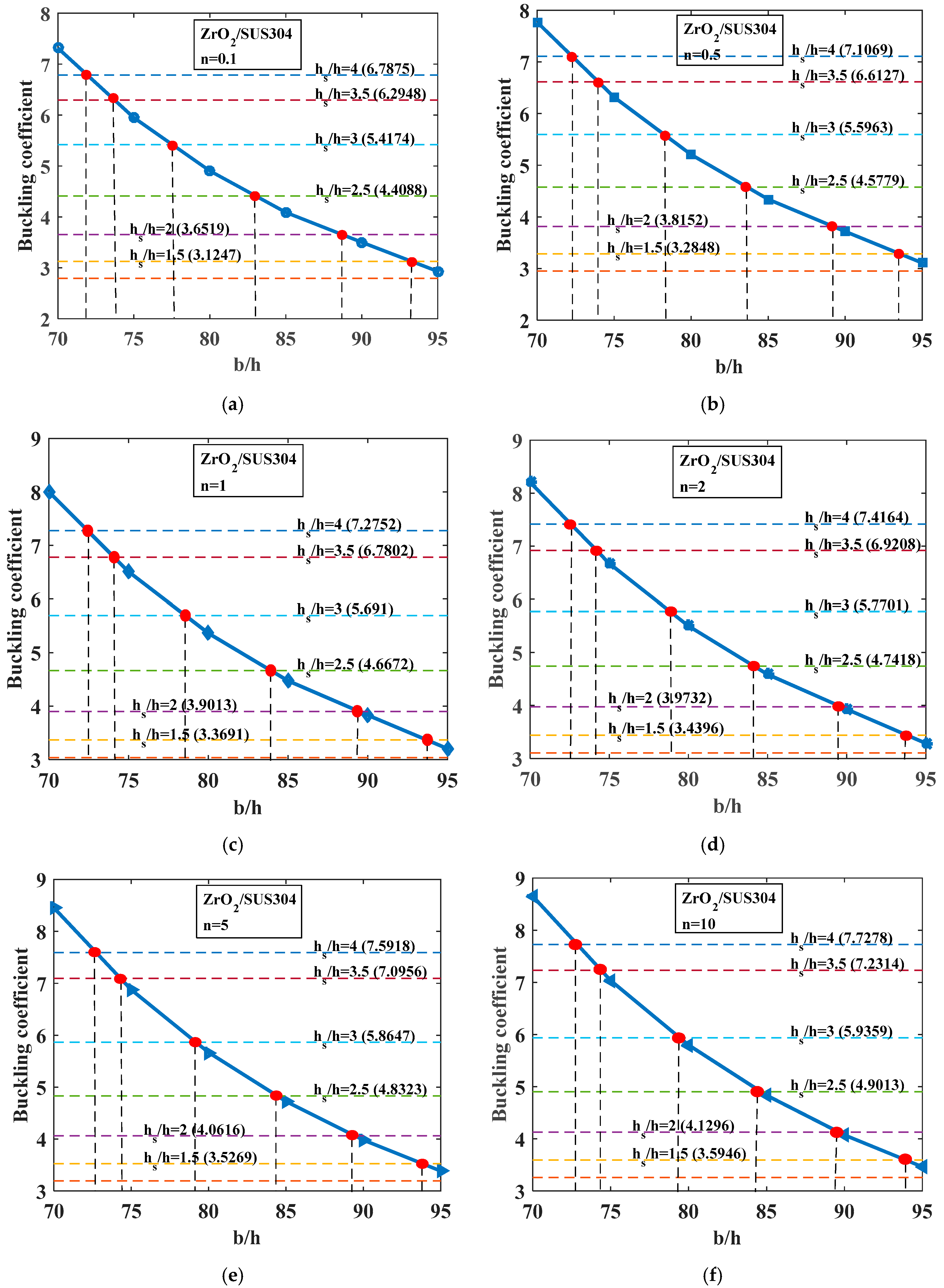 Materials 12 01262 g005