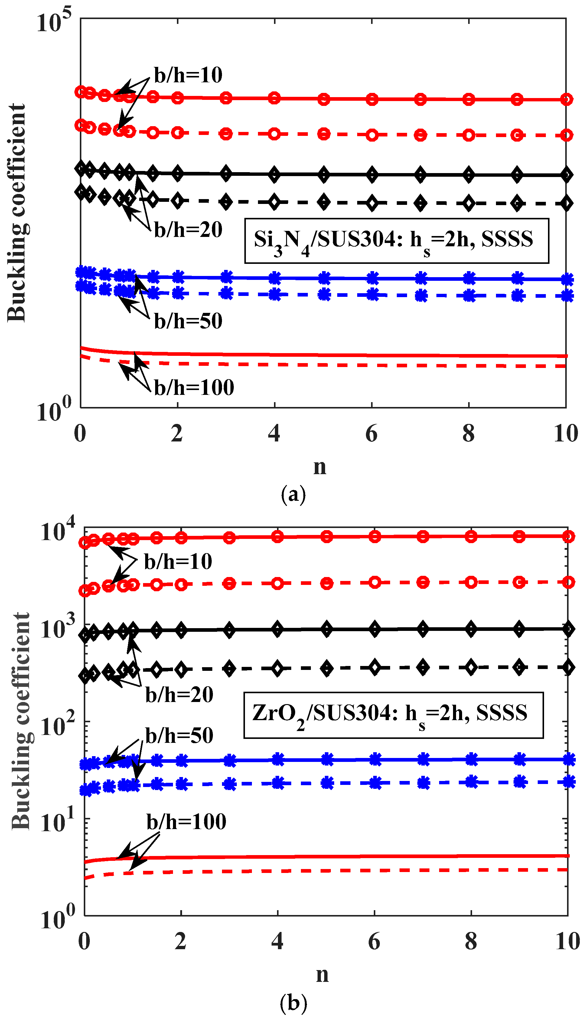 Materials 12 01262 g006