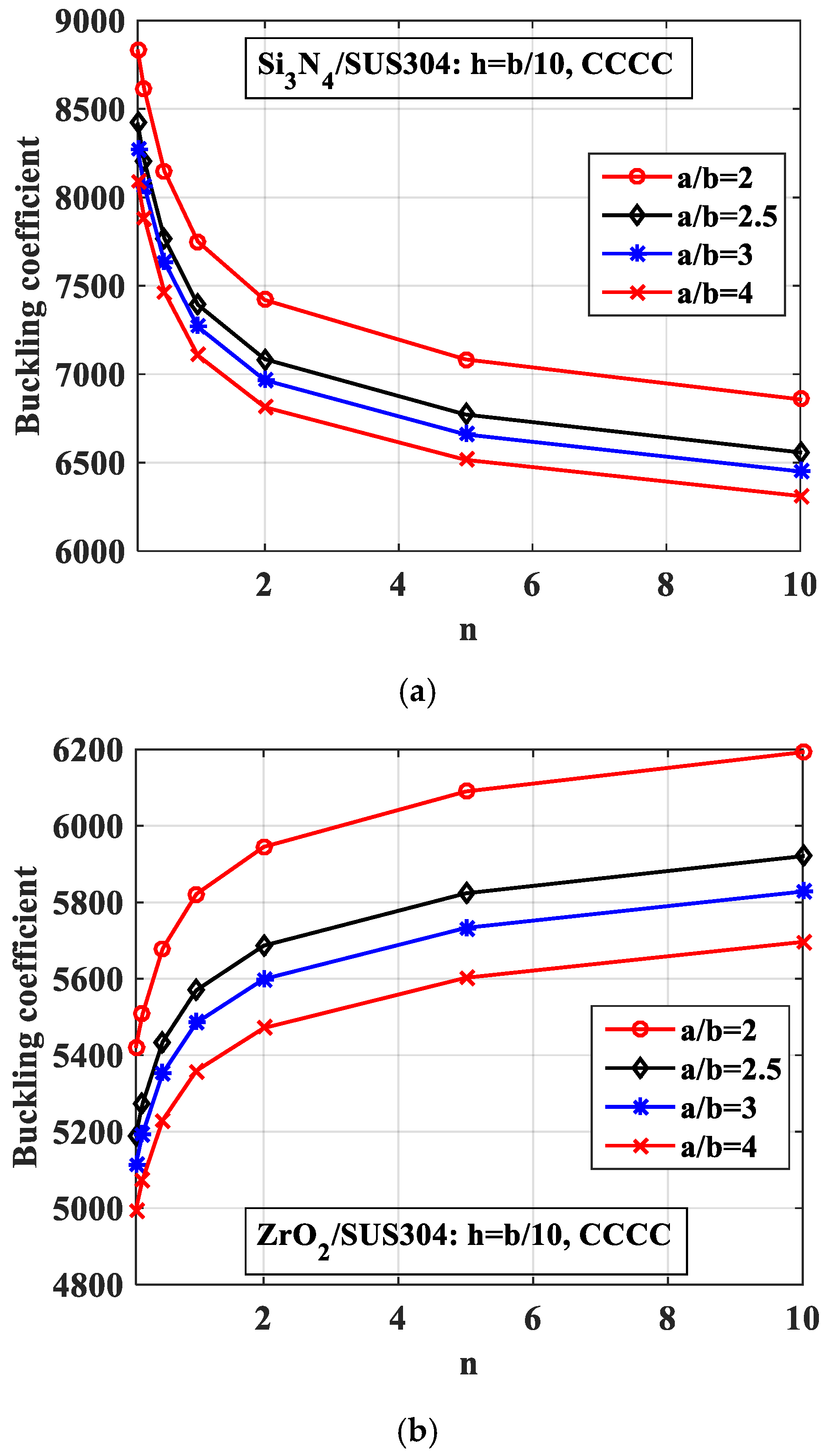 Materials 12 01262 g008
