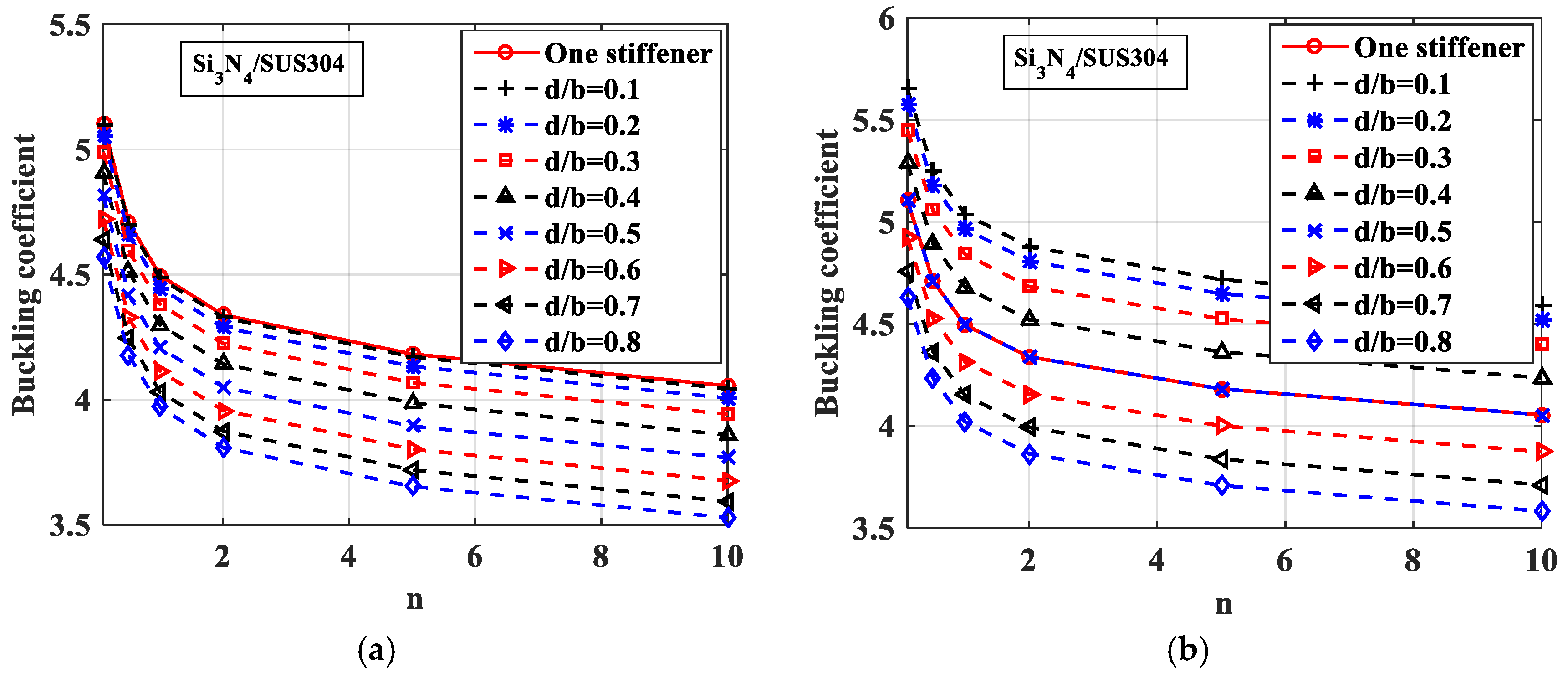 Materials 12 01262 g014a