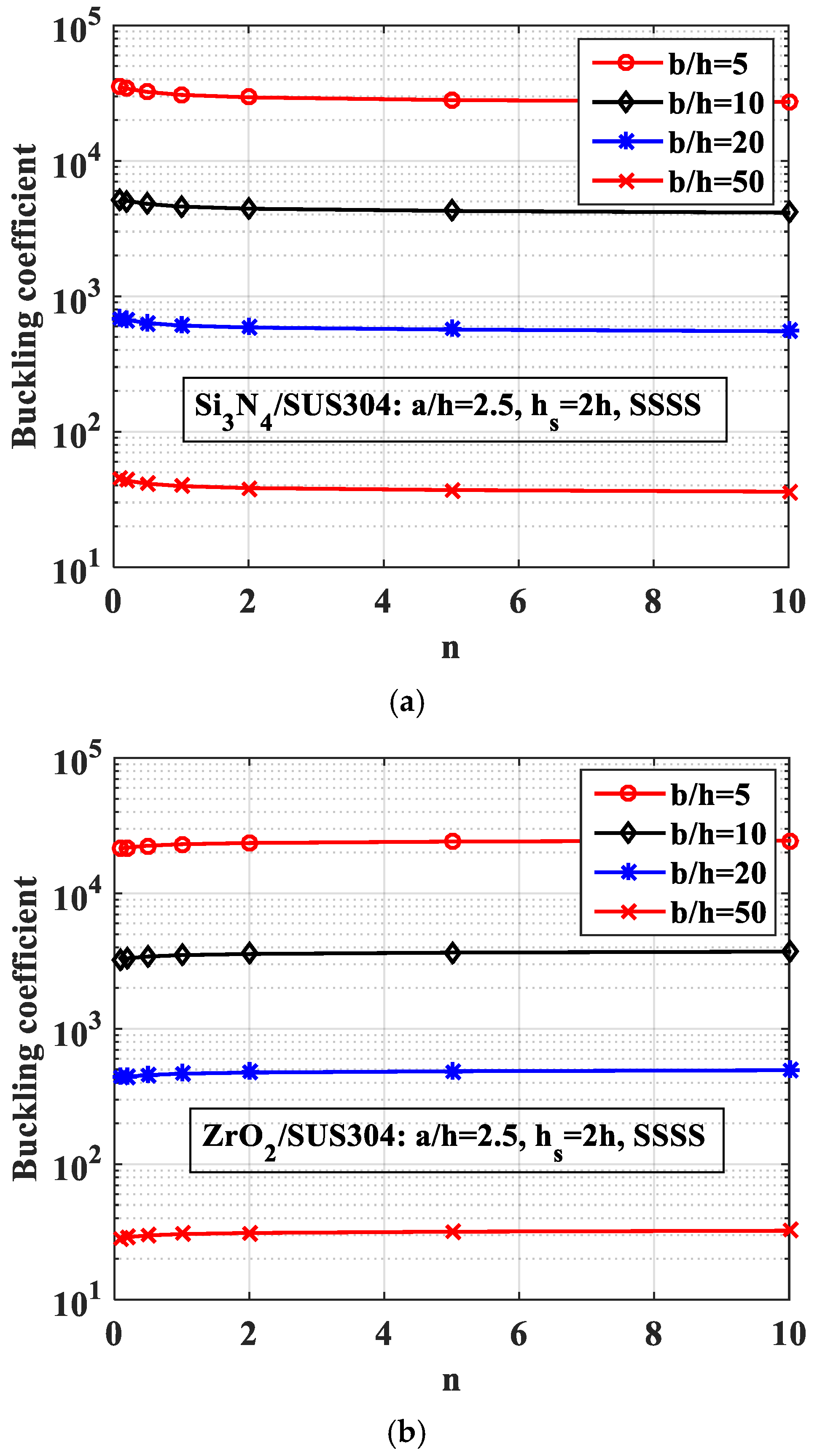 Materials 12 01262 g015