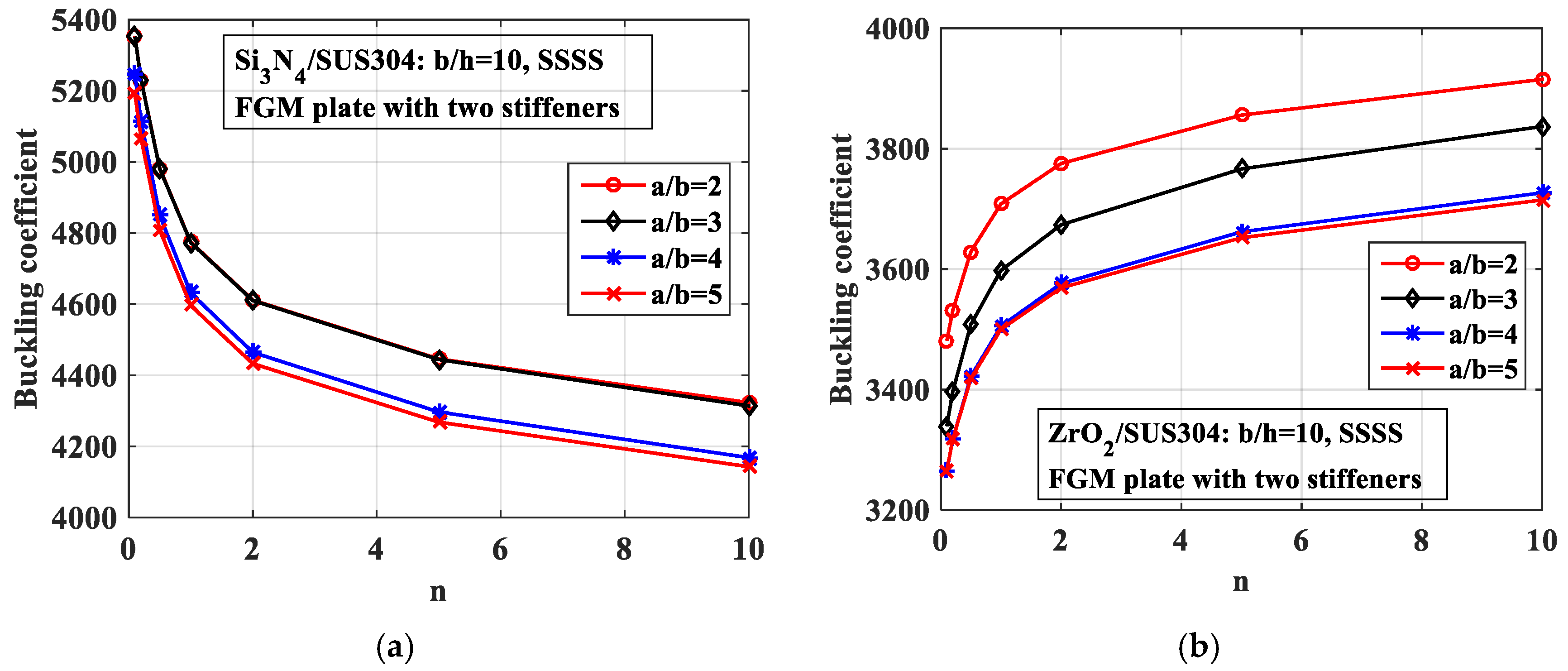 Materials 12 01262 g017