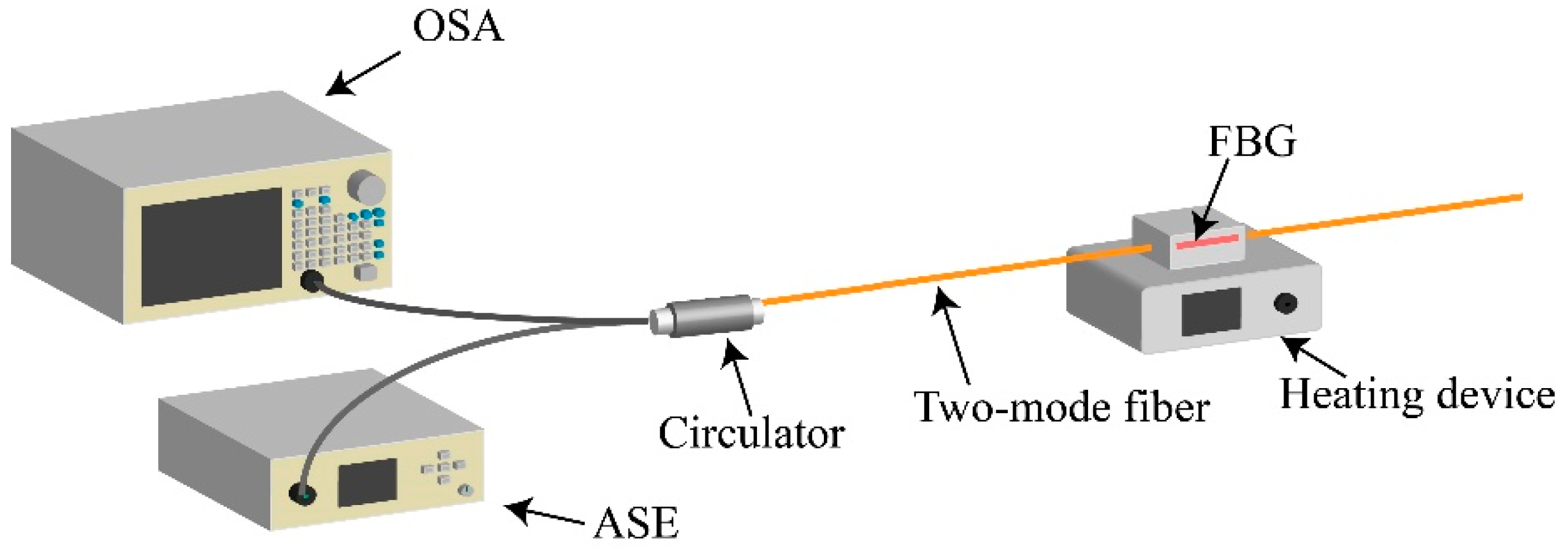 Materials 12 01263 g006