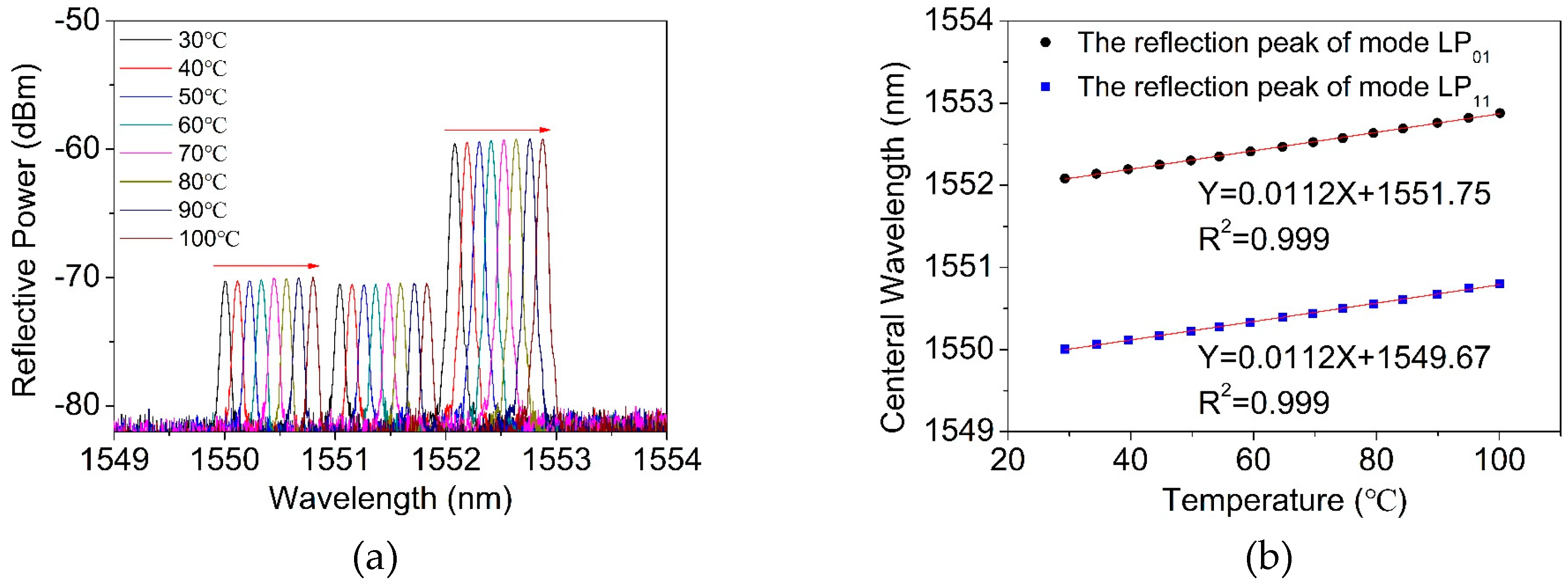 Materials 12 01263 g007
