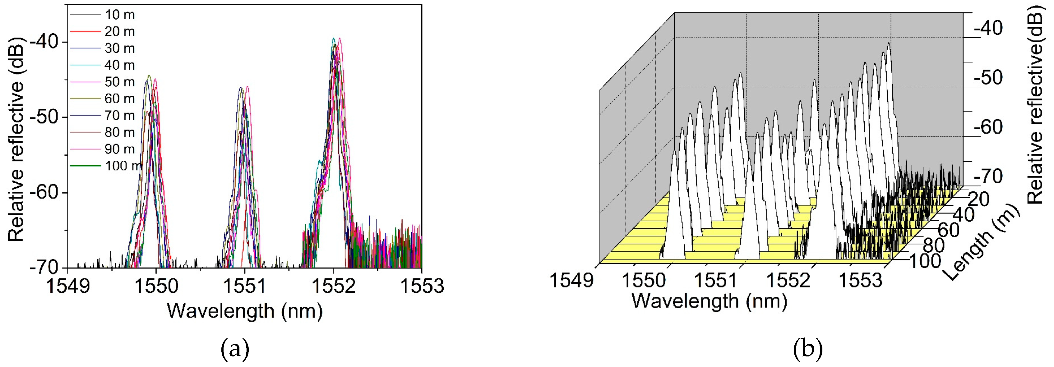 Materials 12 01263 g010a