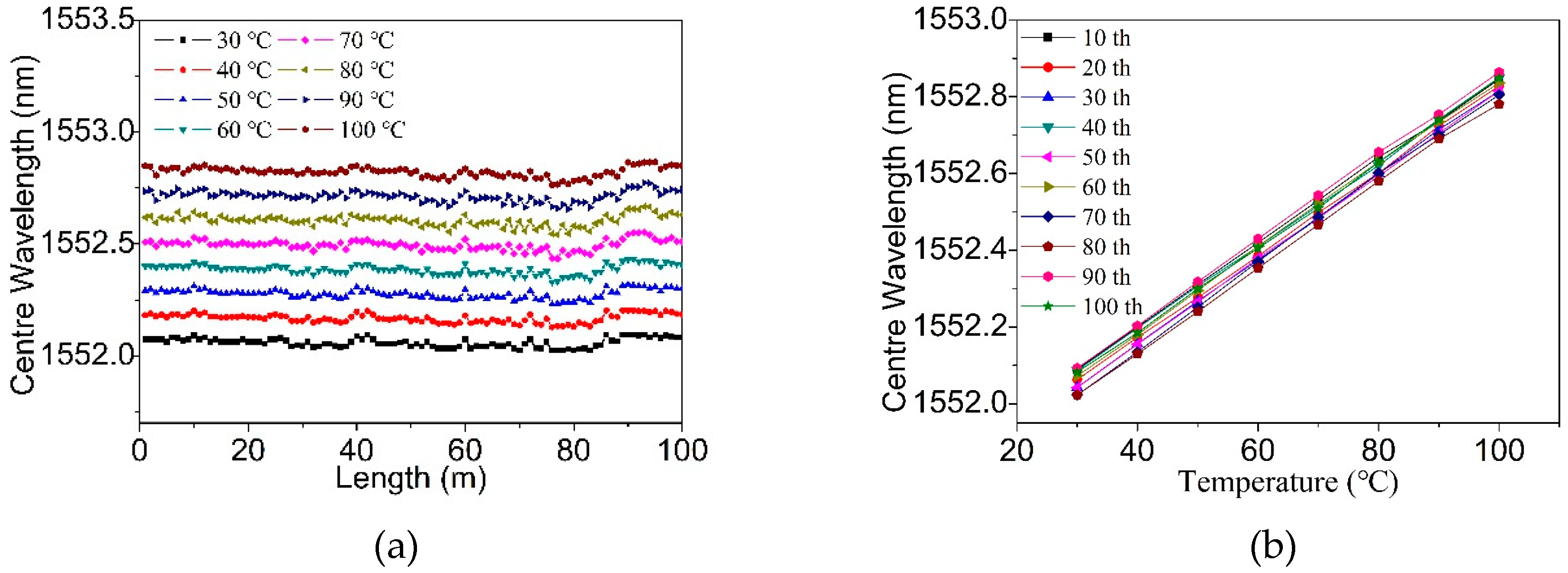 Materials 12 01263 g011