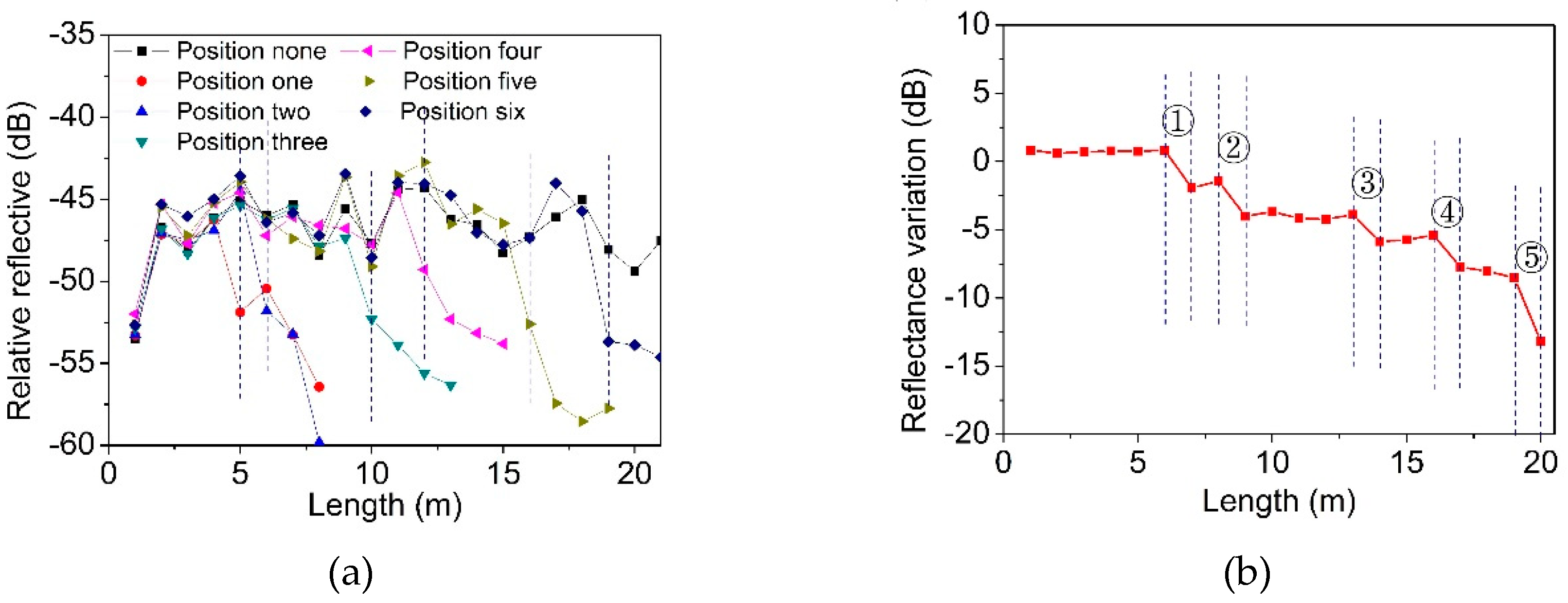Materials 12 01263 g014