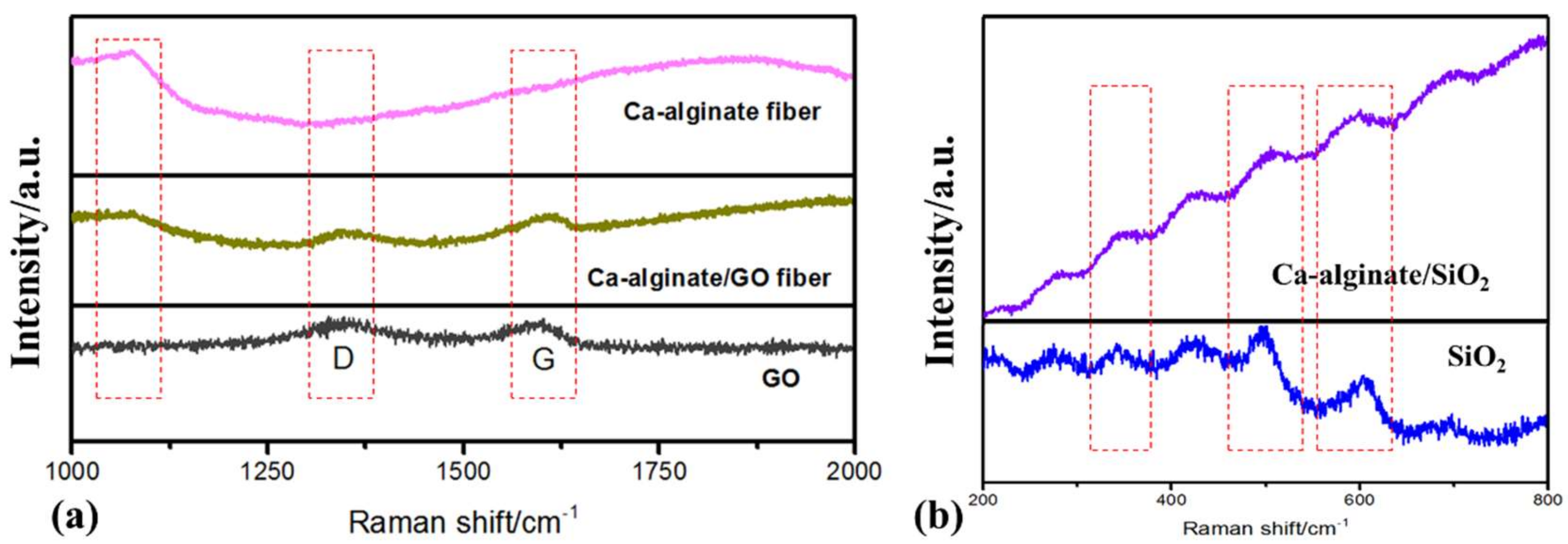 Materials 12 01266 g003 Materials 12 01266 g003
