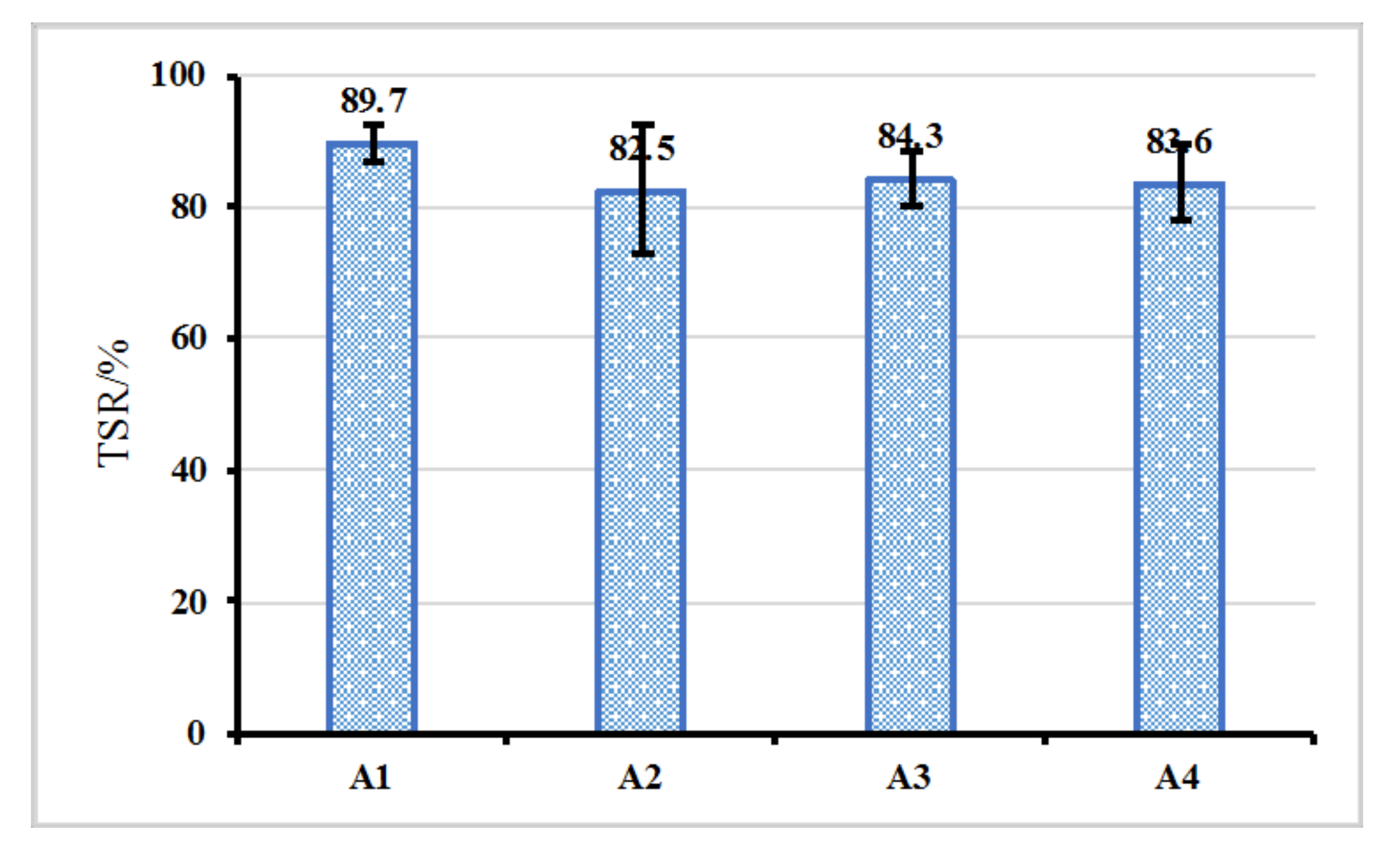 Materials 12 01266 g007 Materials 12 01266 g007