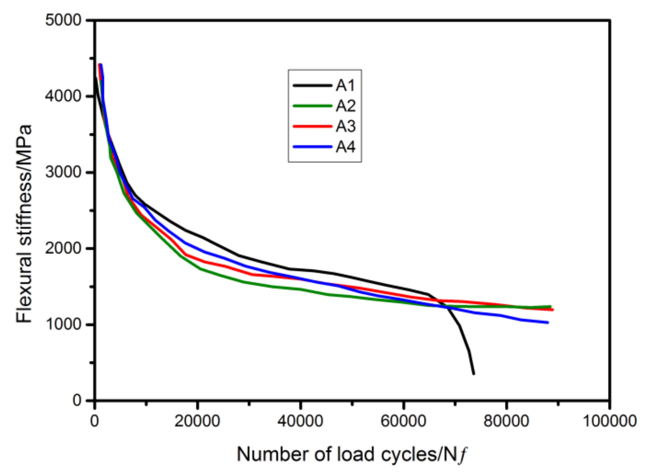 Materials 12 01266 g008 Materials 12 01266 g008
