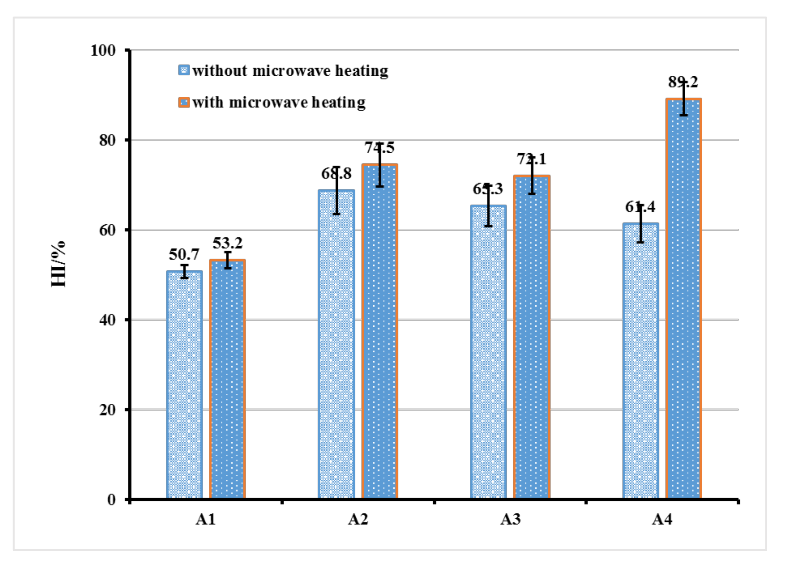 Materials 12 01266 g009 Materials 12 01266 g009