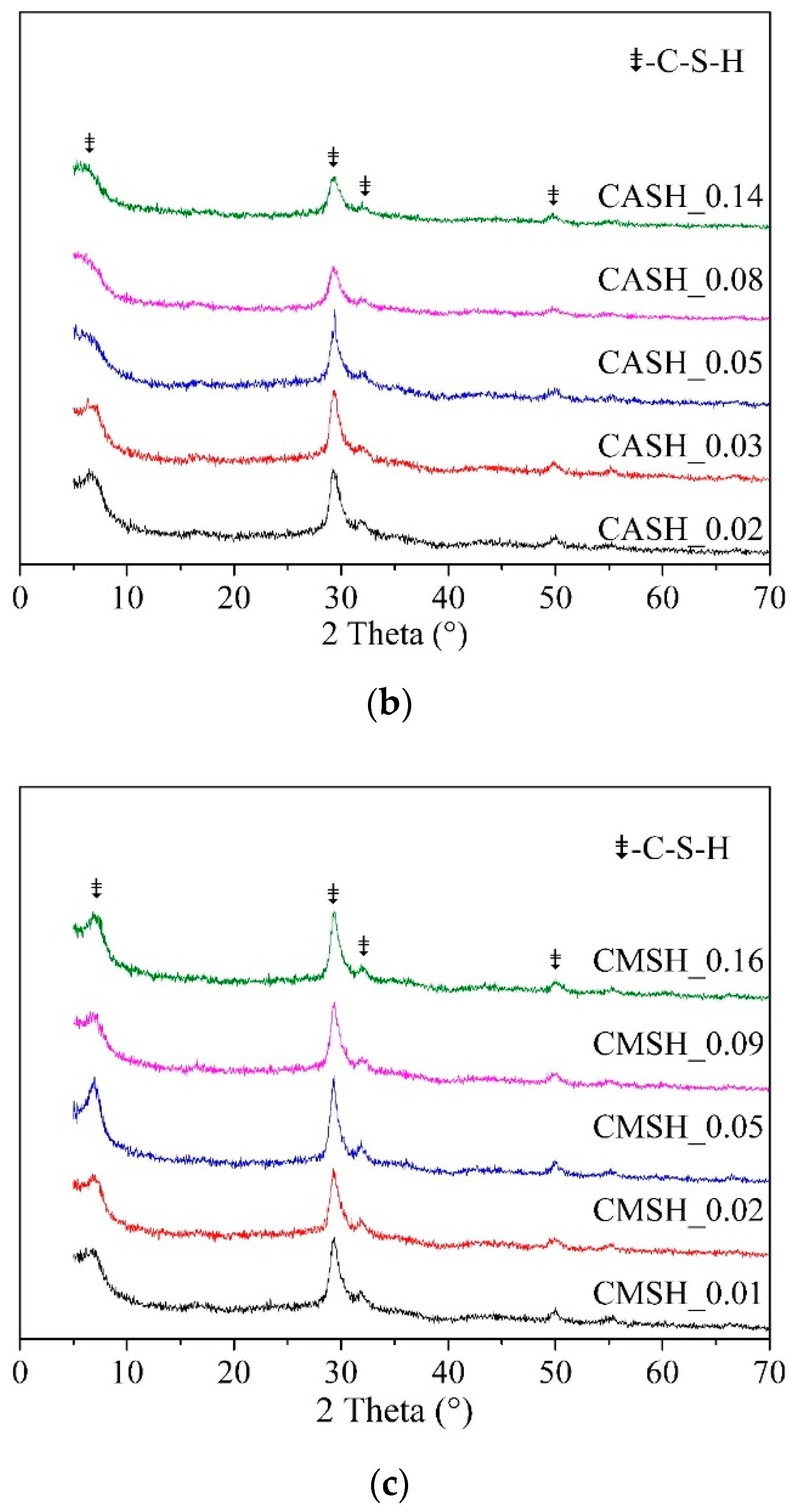 Materials 12 01268 g001b