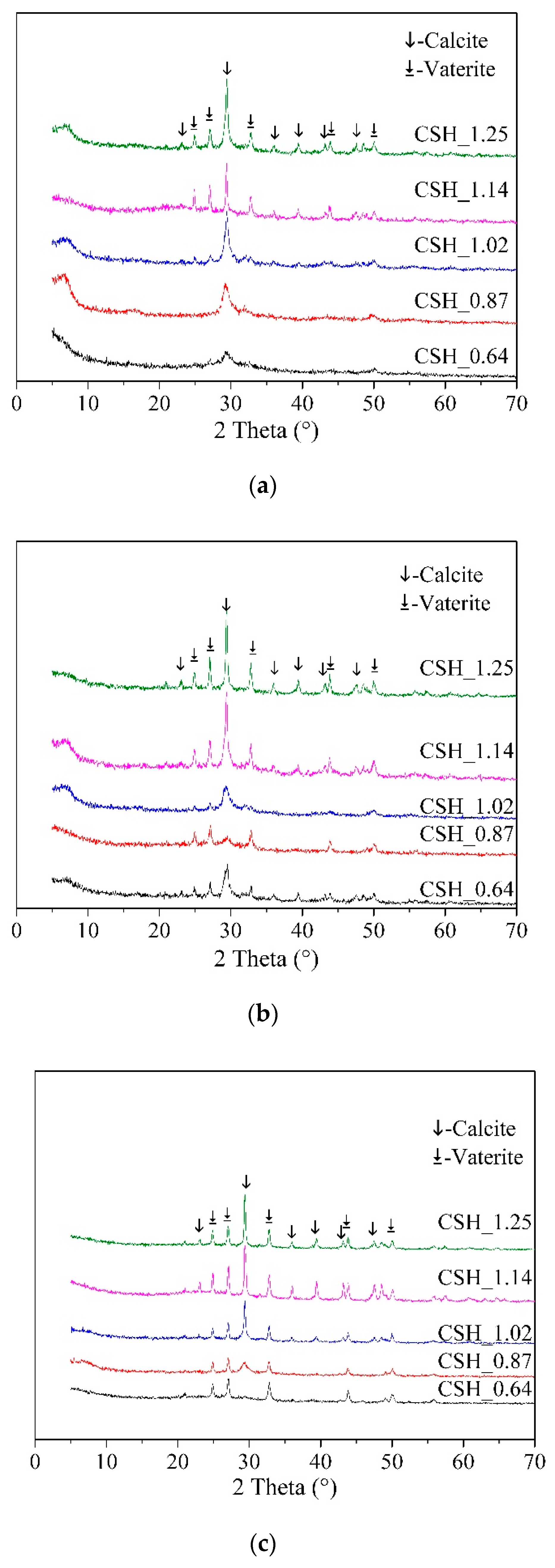 Materials 12 01268 g003