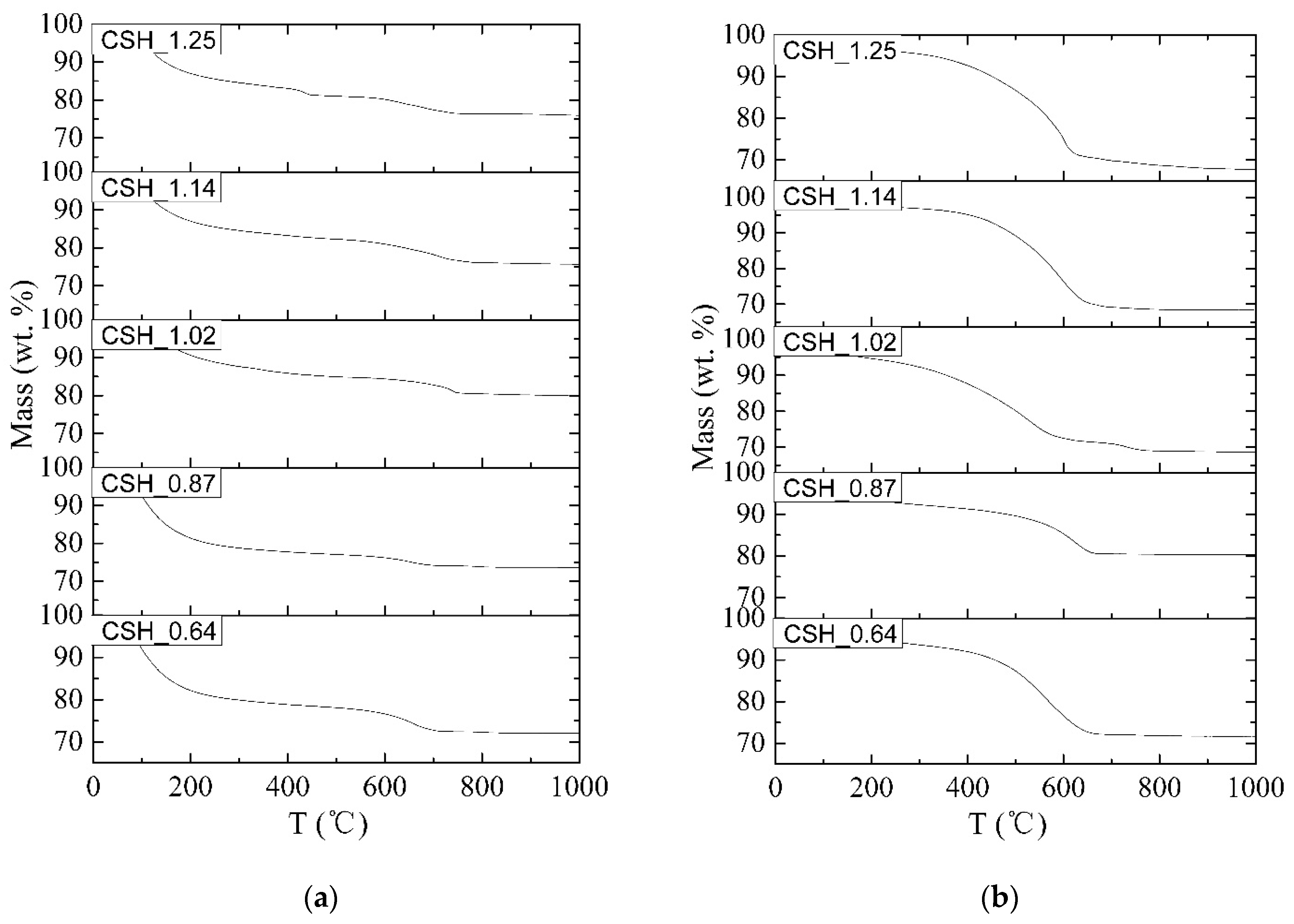 Materials 12 01268 g004