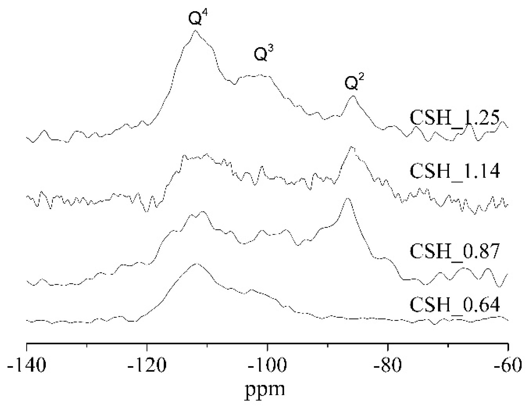 Materials 12 01268 g005