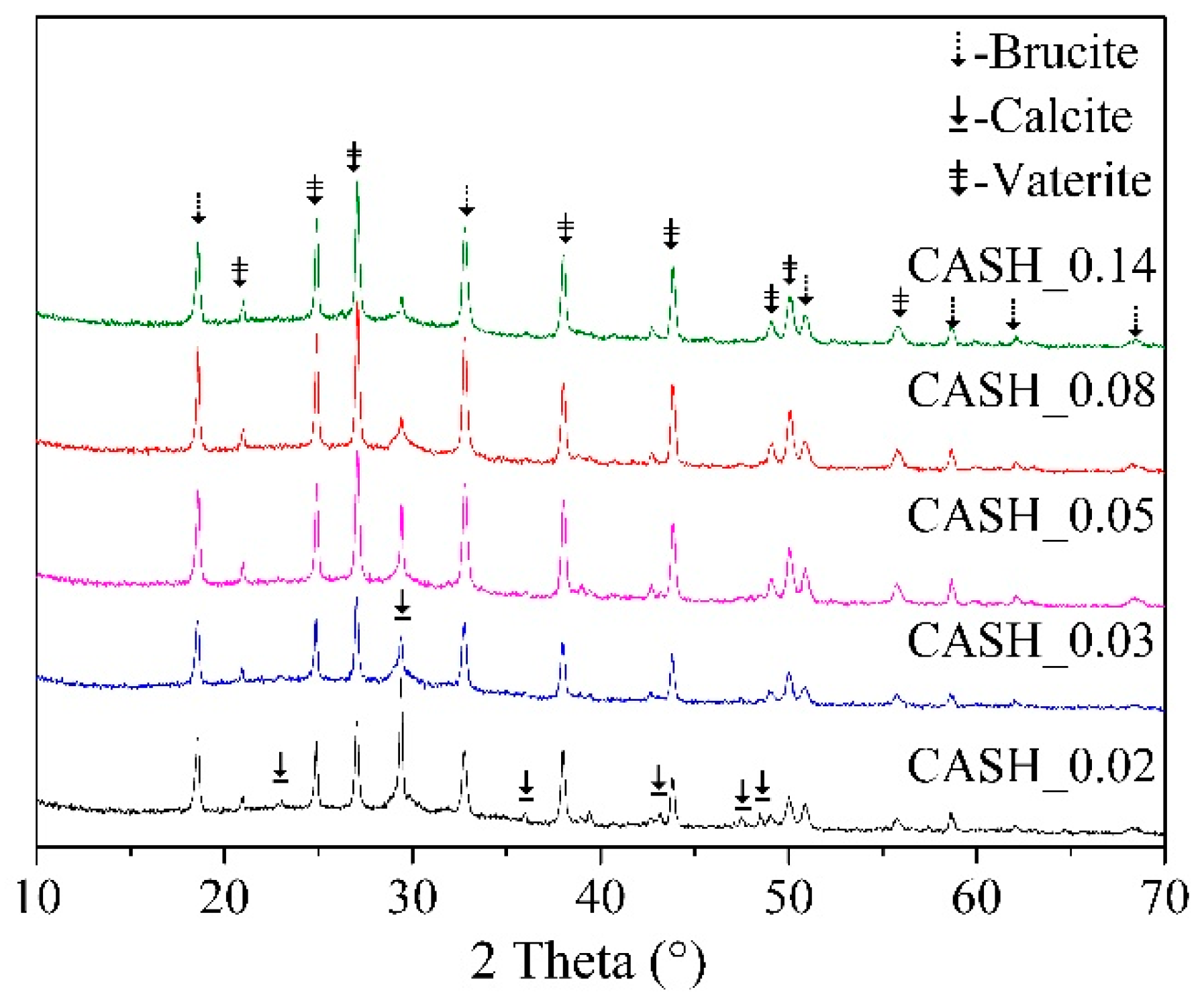 Materials 12 01268 g006