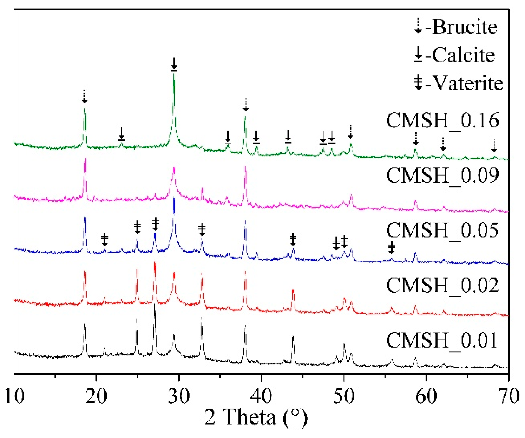 Materials 12 01268 g008