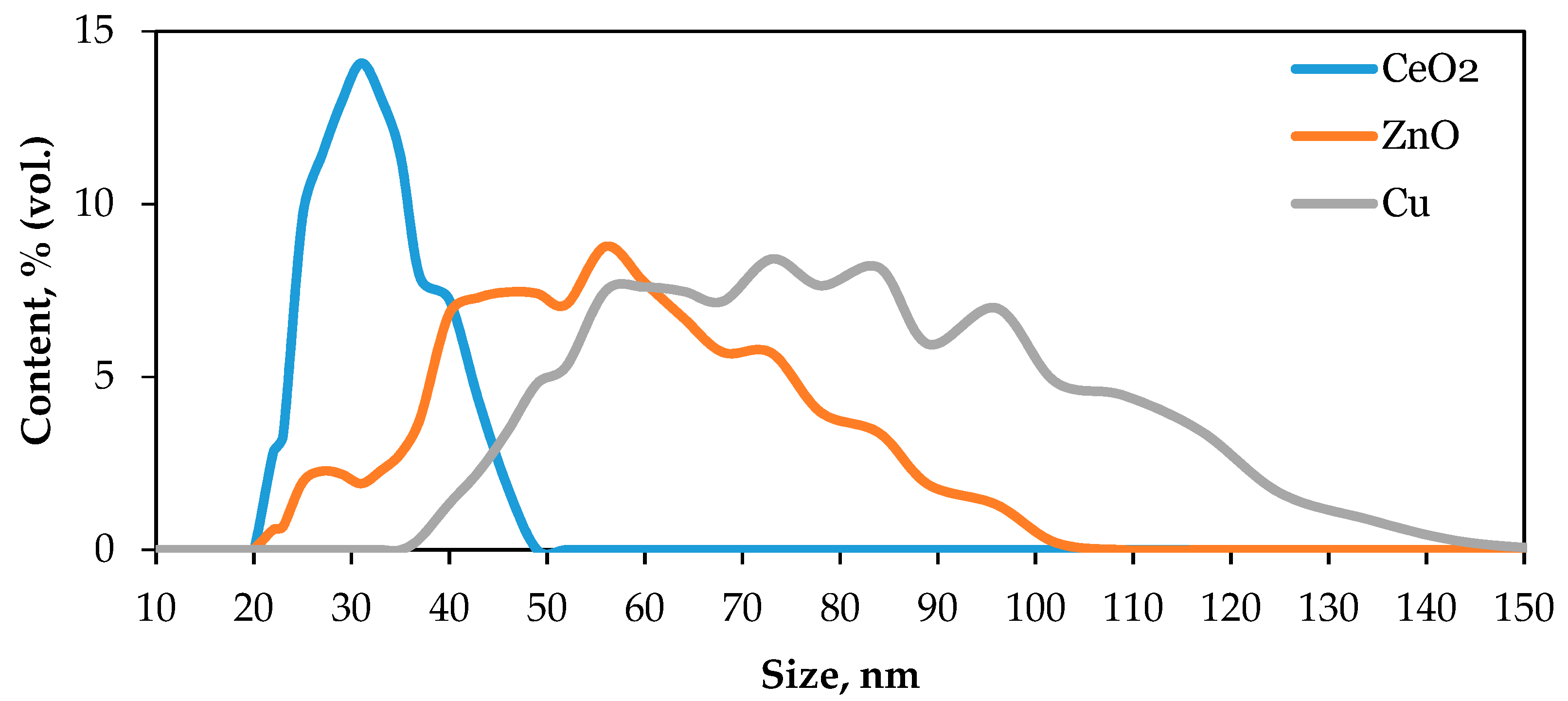Materials 12 01270 g002