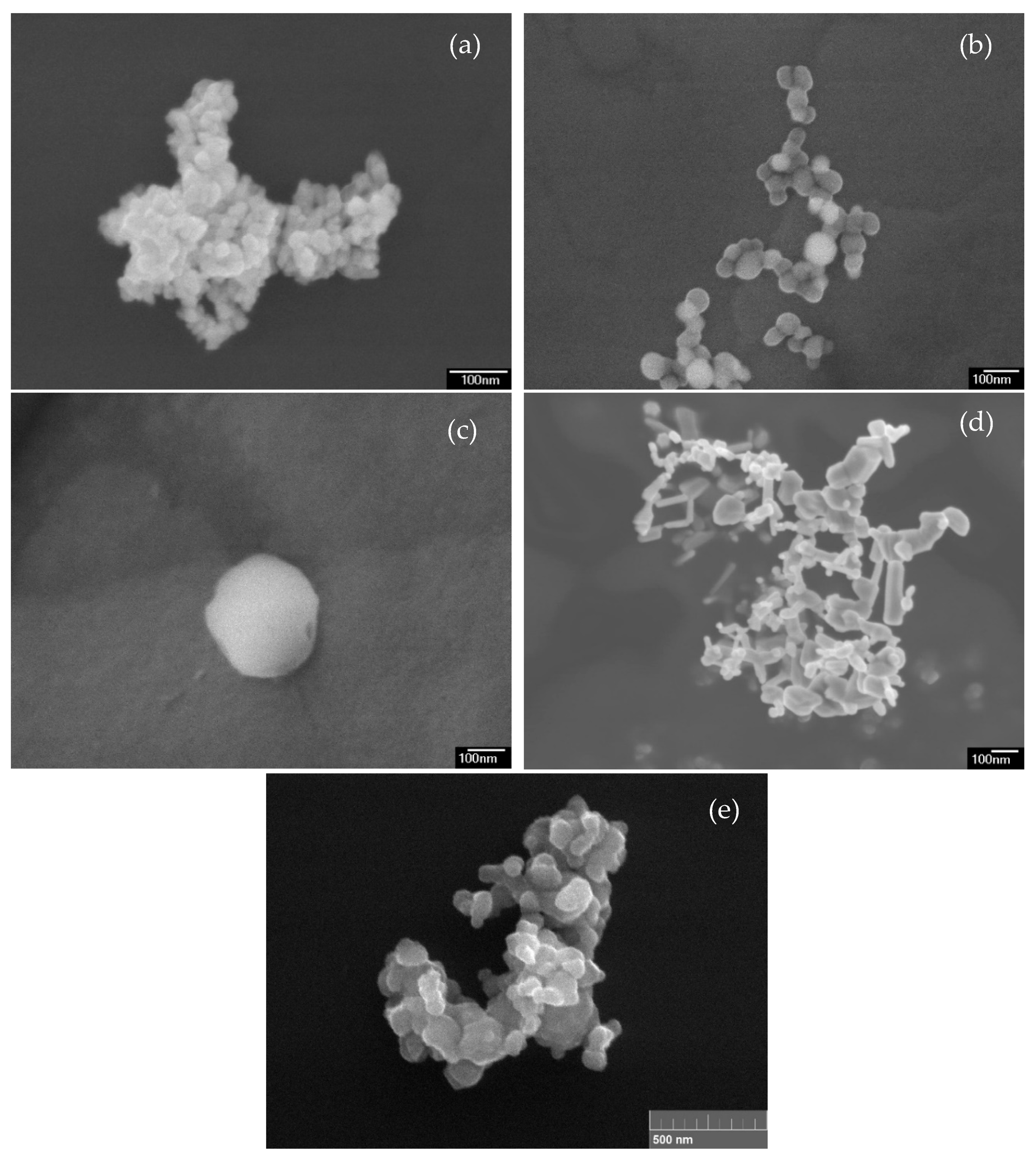 Materials 12 01270 g003