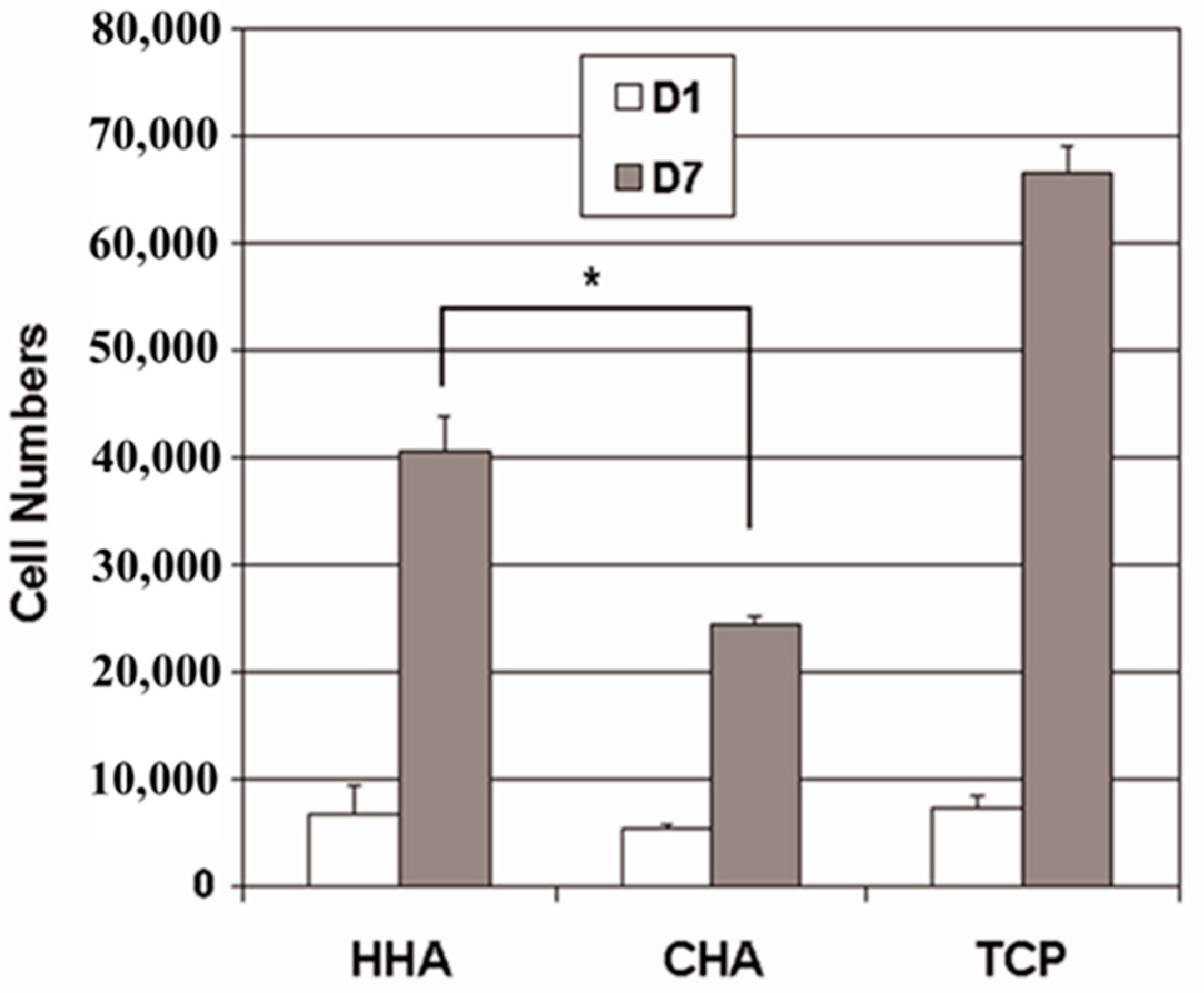 Materials 12 01274 g006 Materials 12 01274 g006