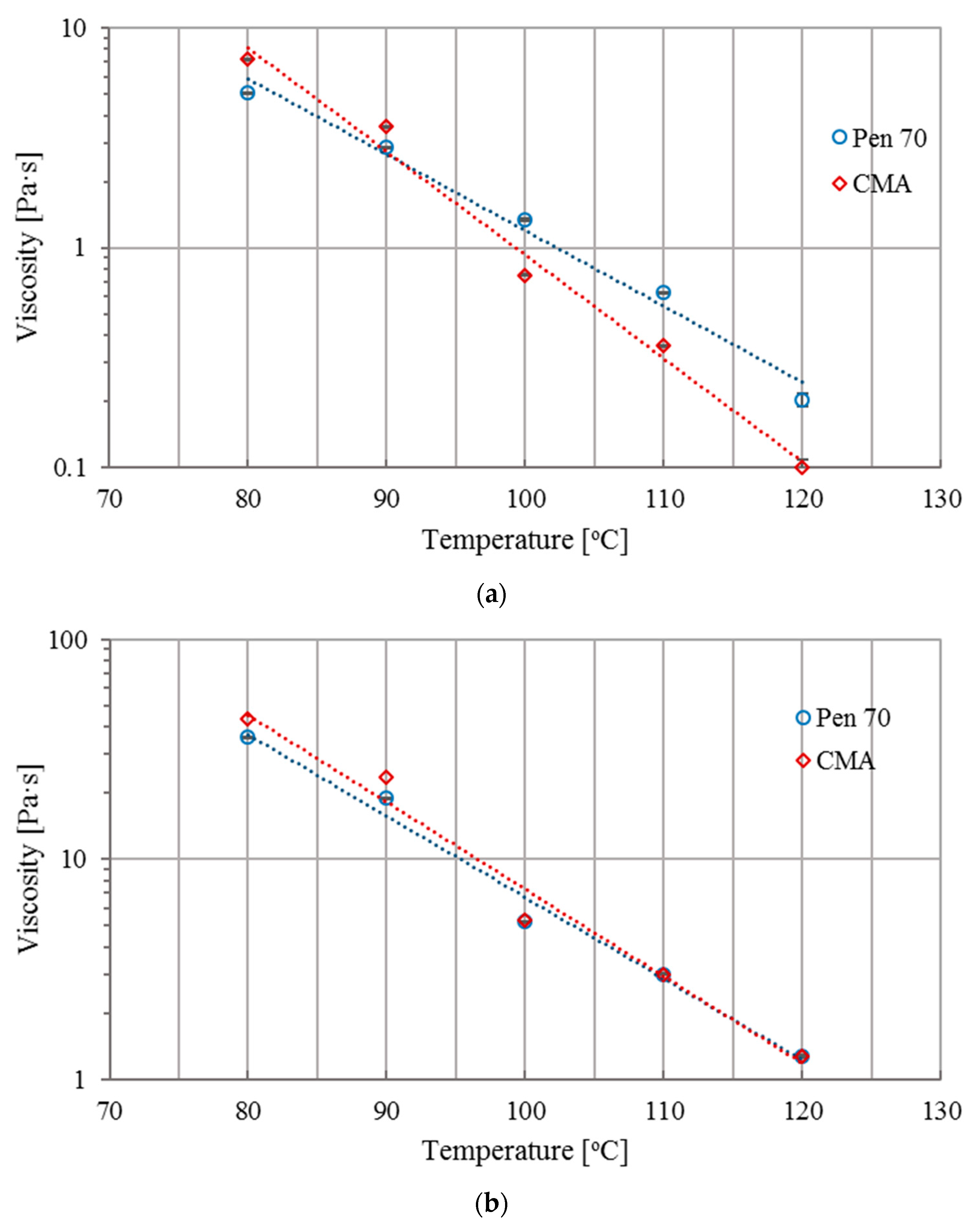 Materials 12 01280 g003