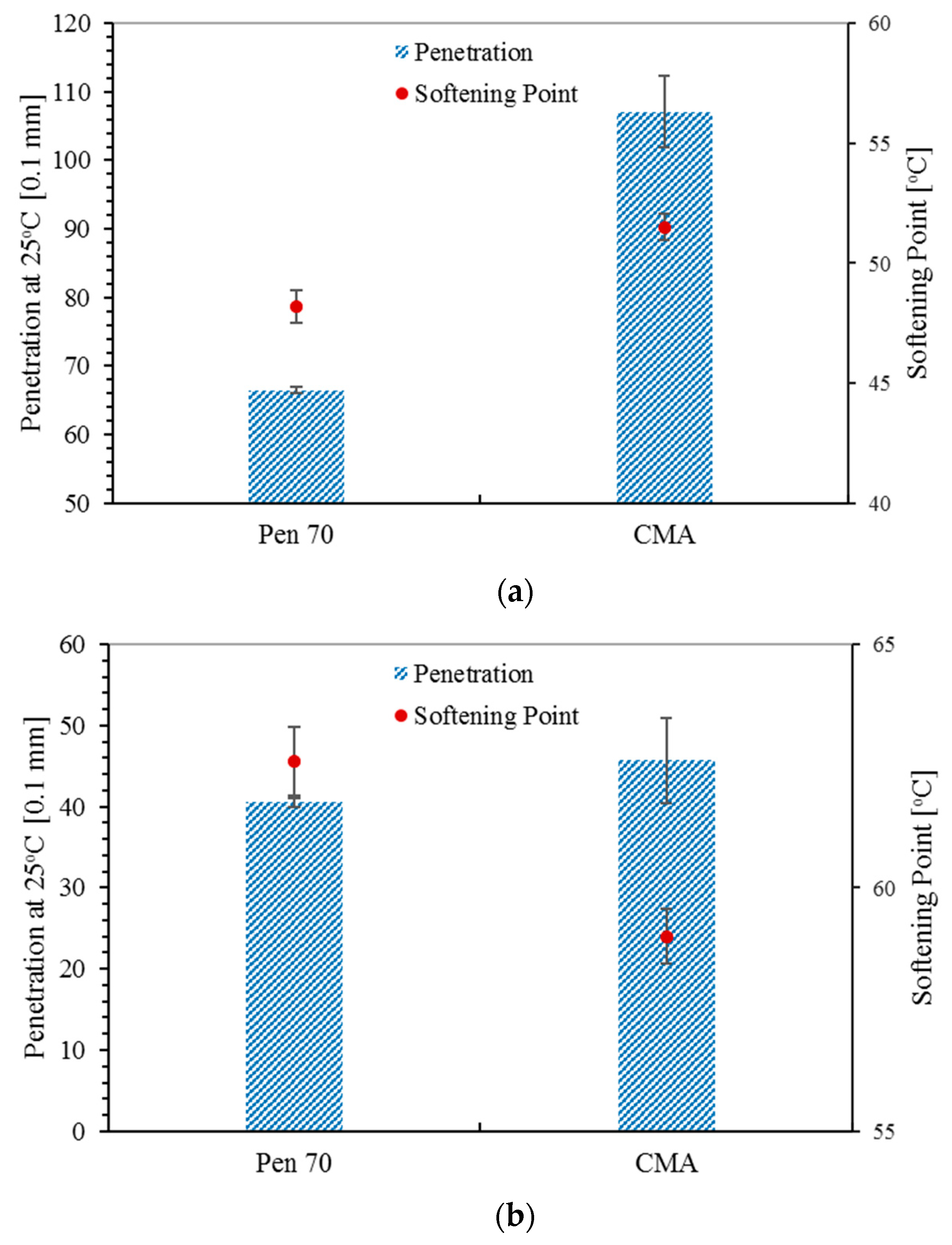 Materials 12 01280 g004