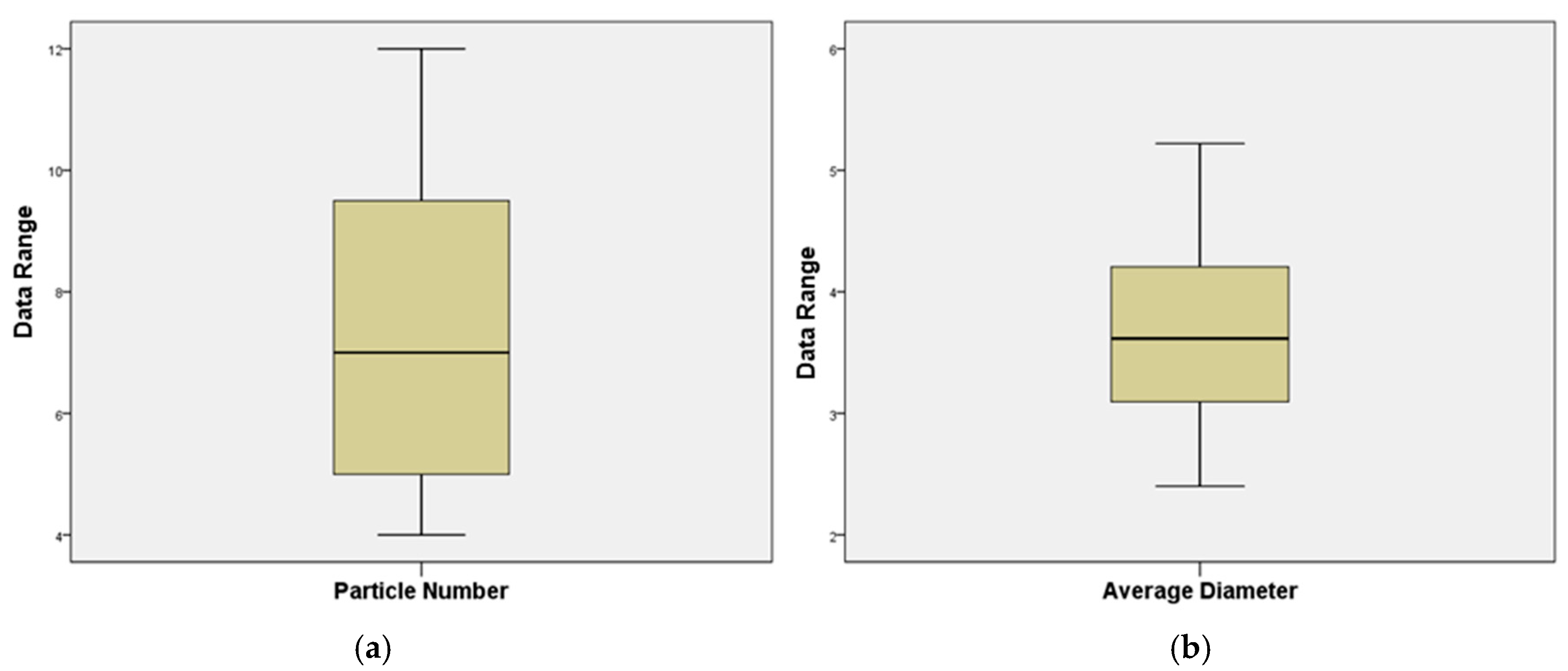 Materials 12 01280 g009