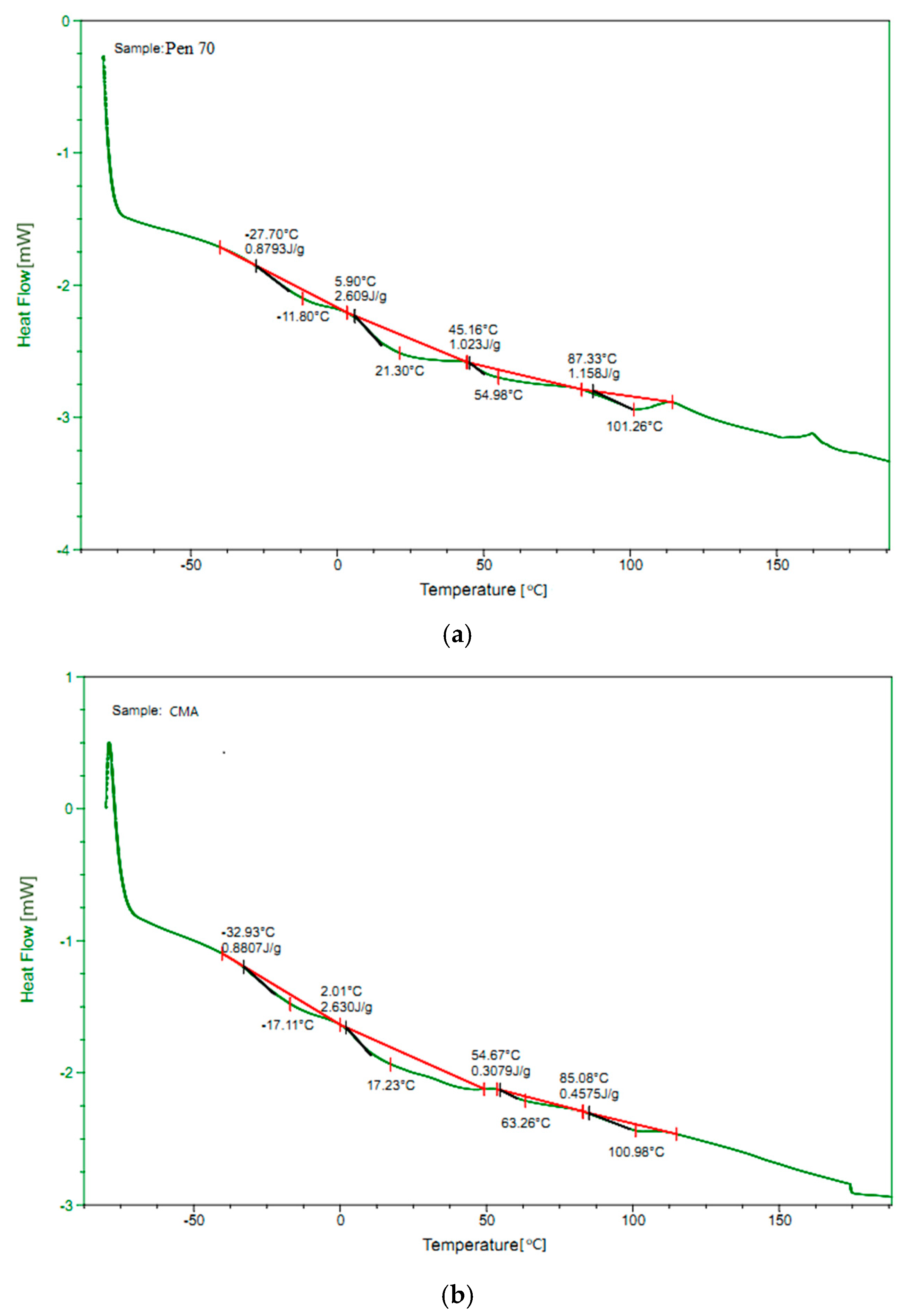 Materials 12 01280 g011