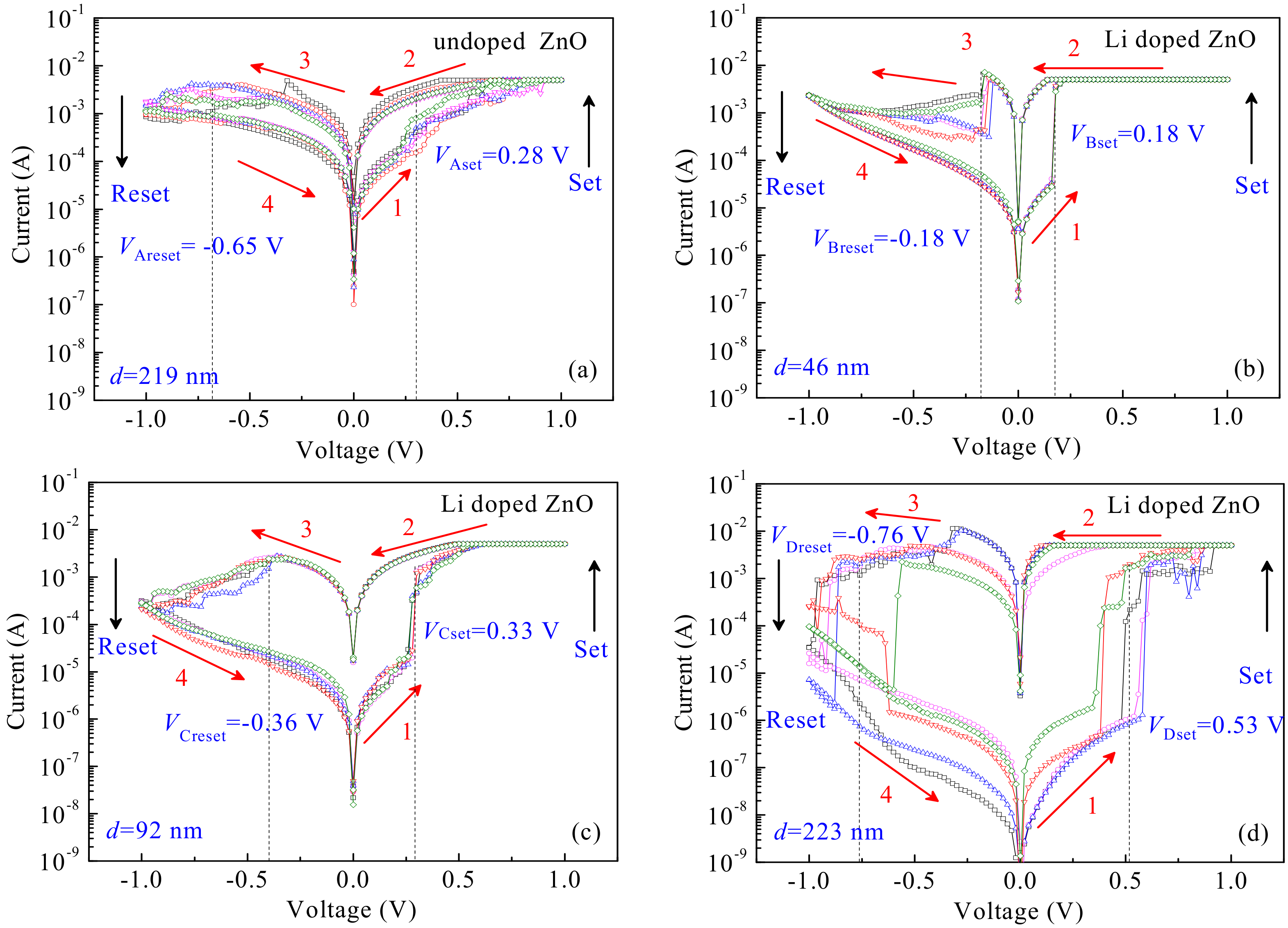 Materials 12 01282 g004